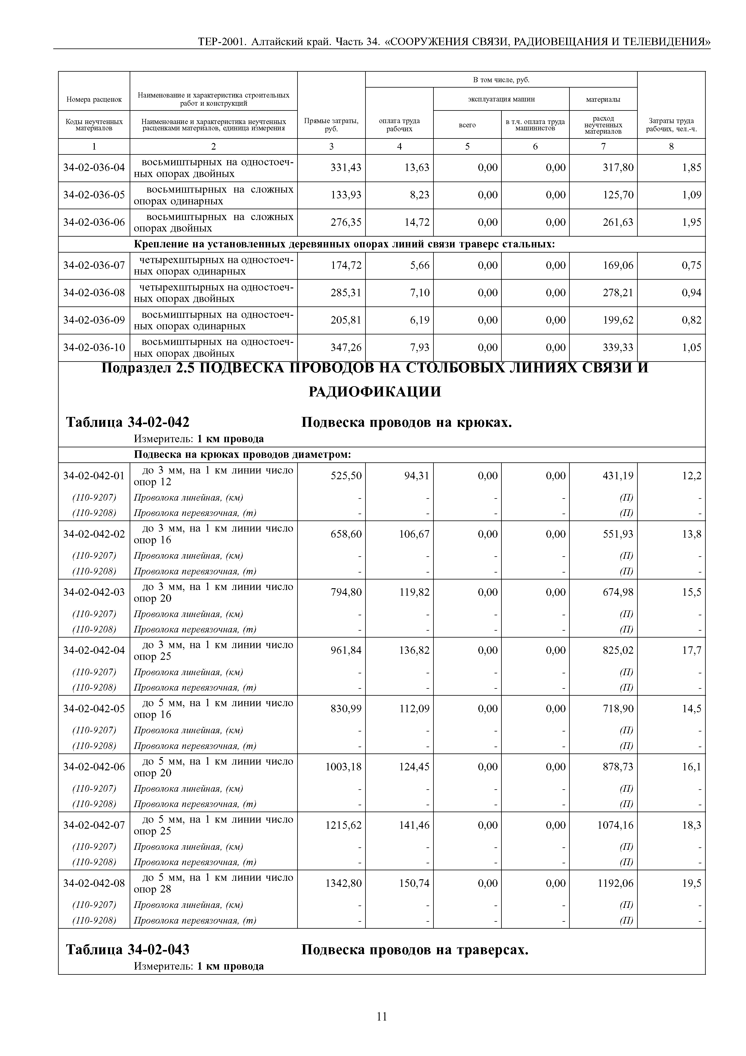 ТЕР Алтайский край 2001-34