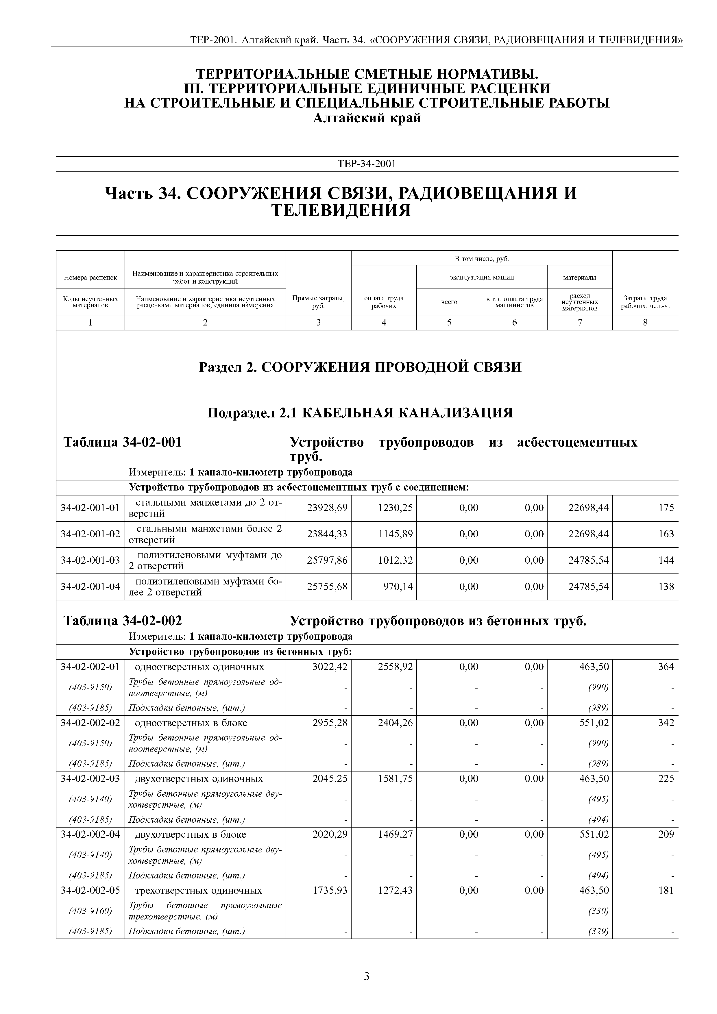 ТЕР Алтайский край 2001-34