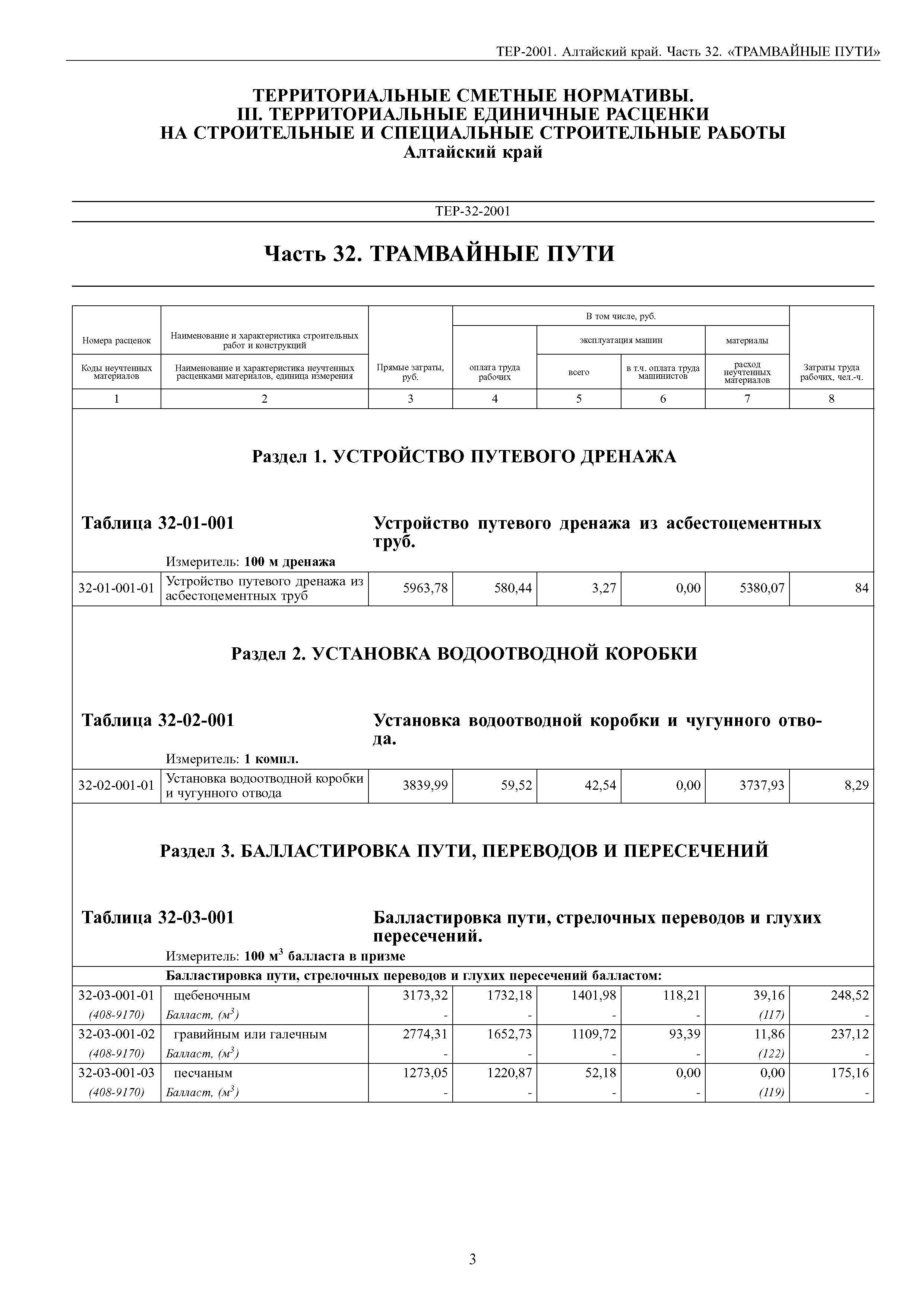 ТЕР Алтайский край 2001-32