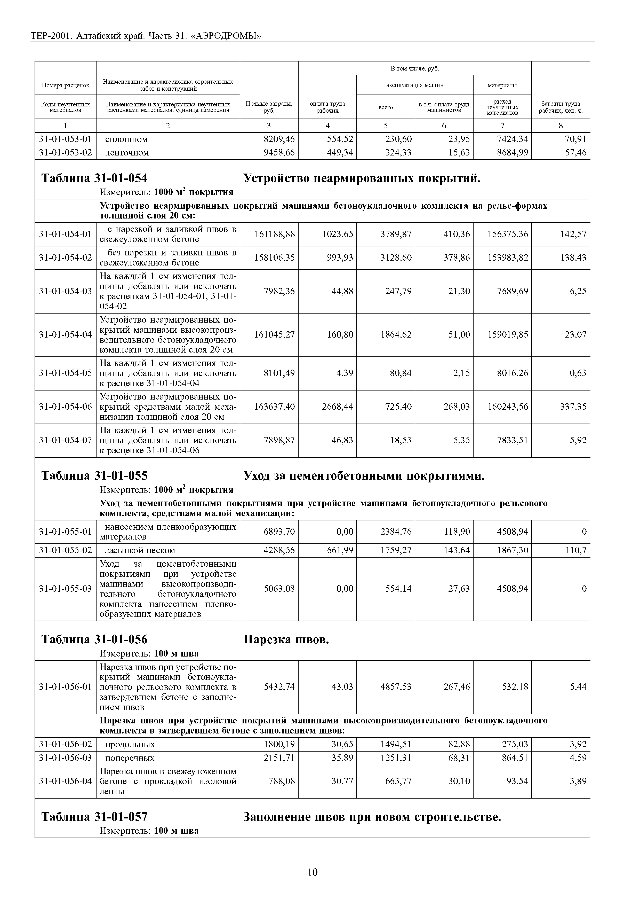 ТЕР Алтайский край 2001-31