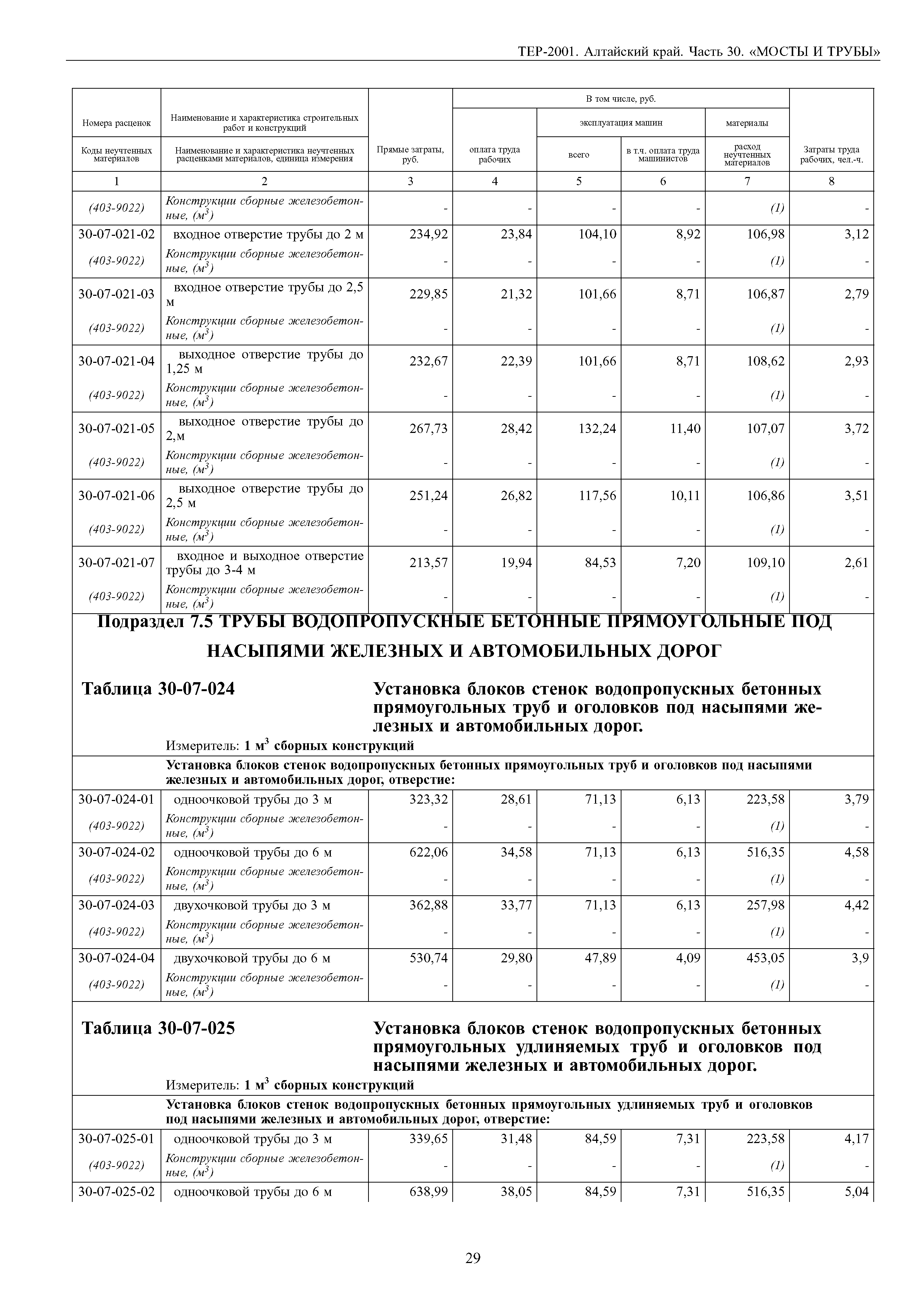 ТЕР Алтайский край 2001-30