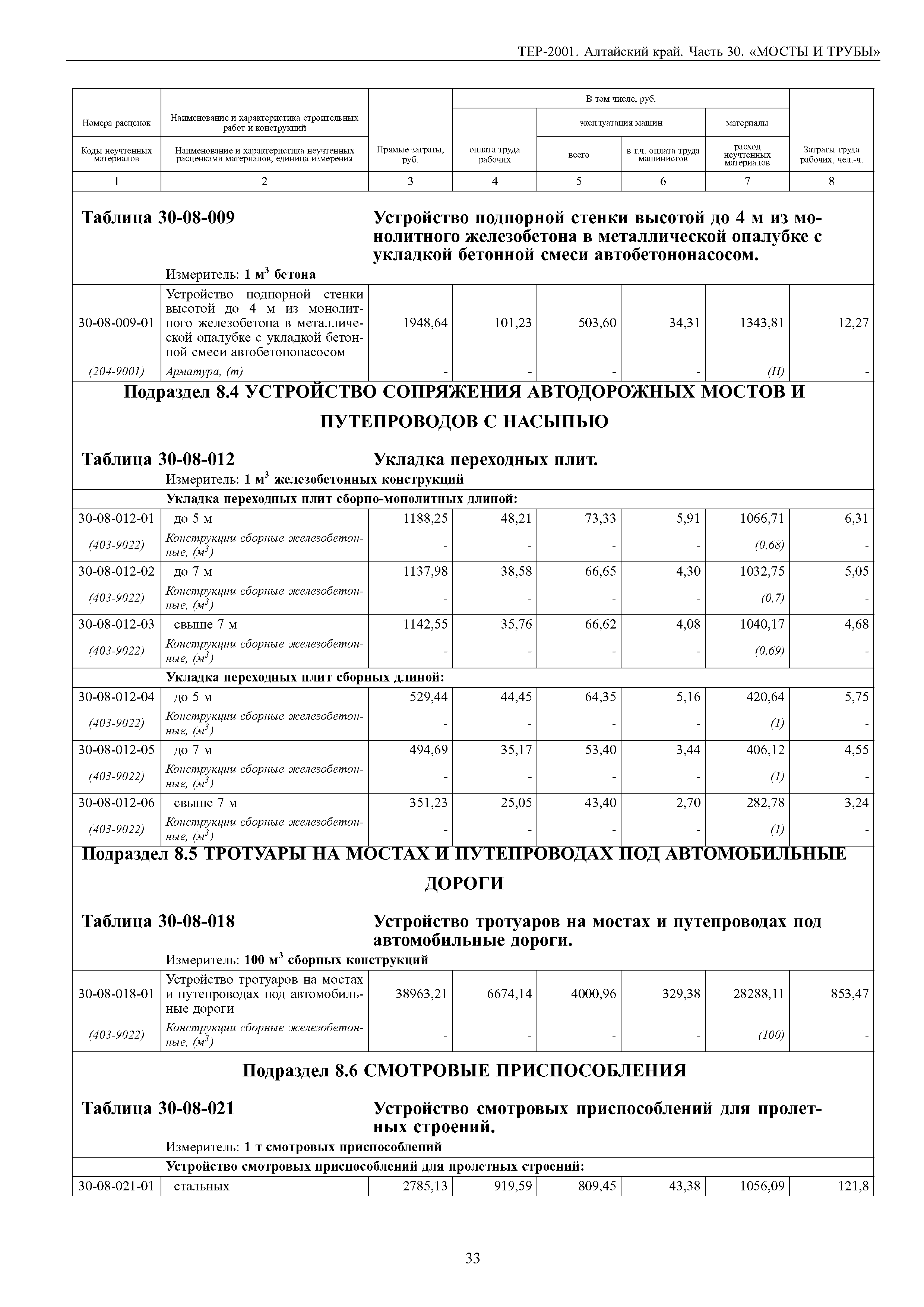 ТЕР Алтайский край 2001-30