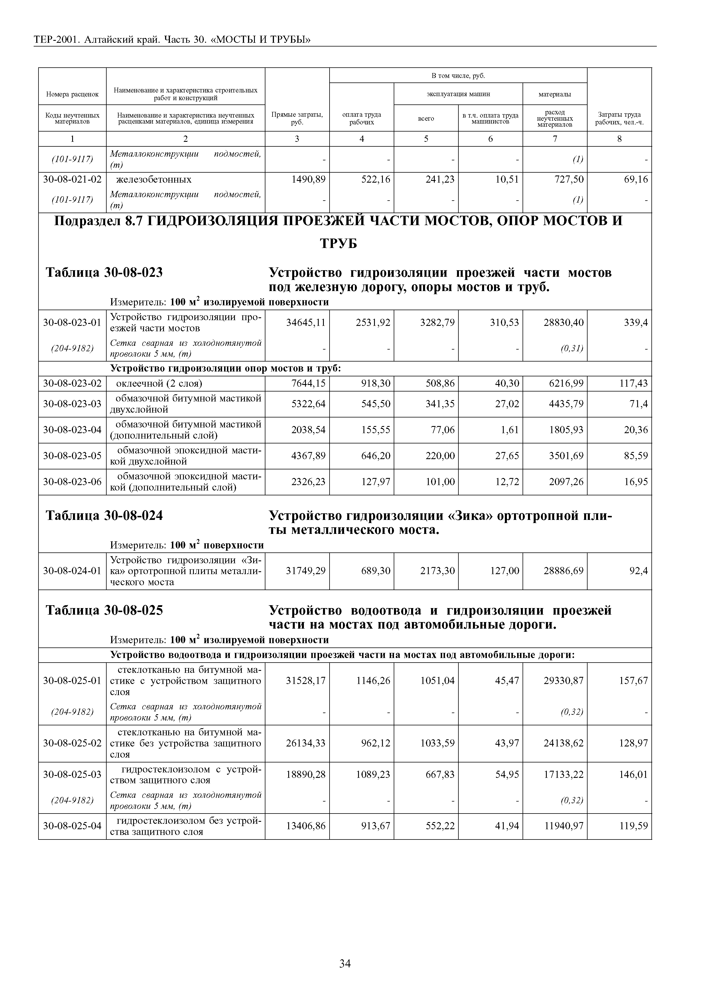 ТЕР Алтайский край 2001-30