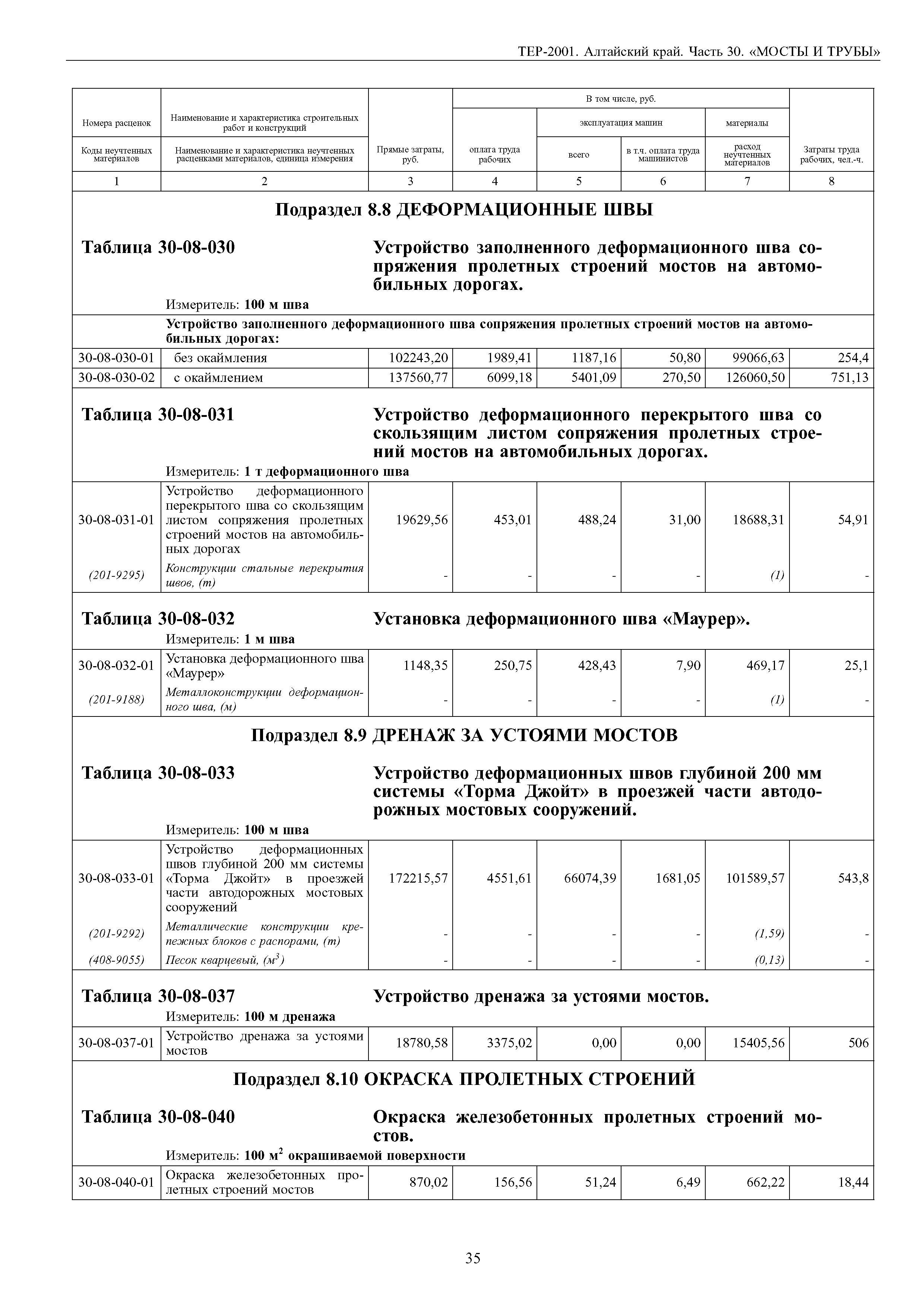 ТЕР Алтайский край 2001-30