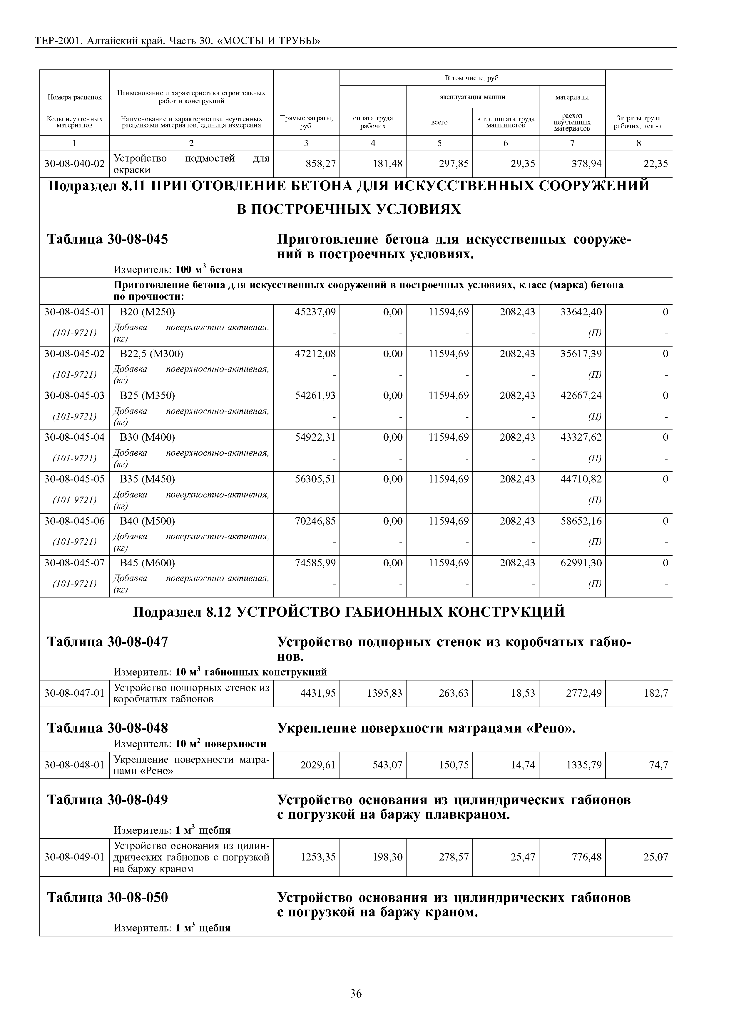 ТЕР Алтайский край 2001-30