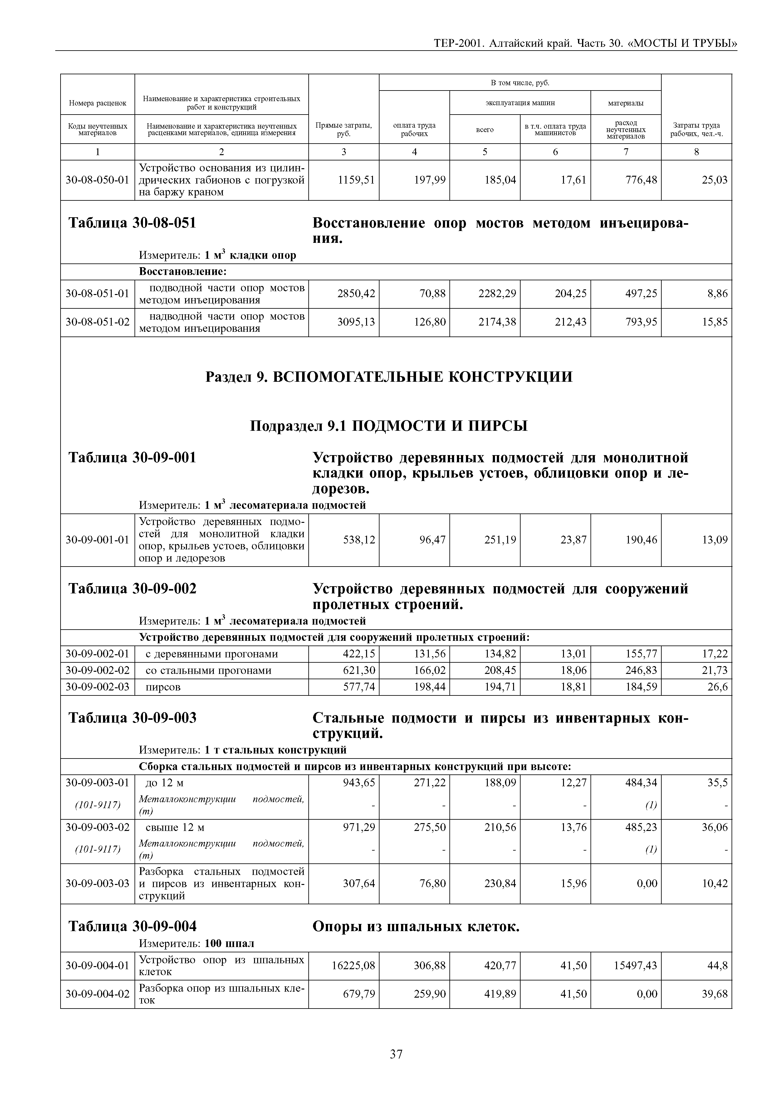 ТЕР Алтайский край 2001-30