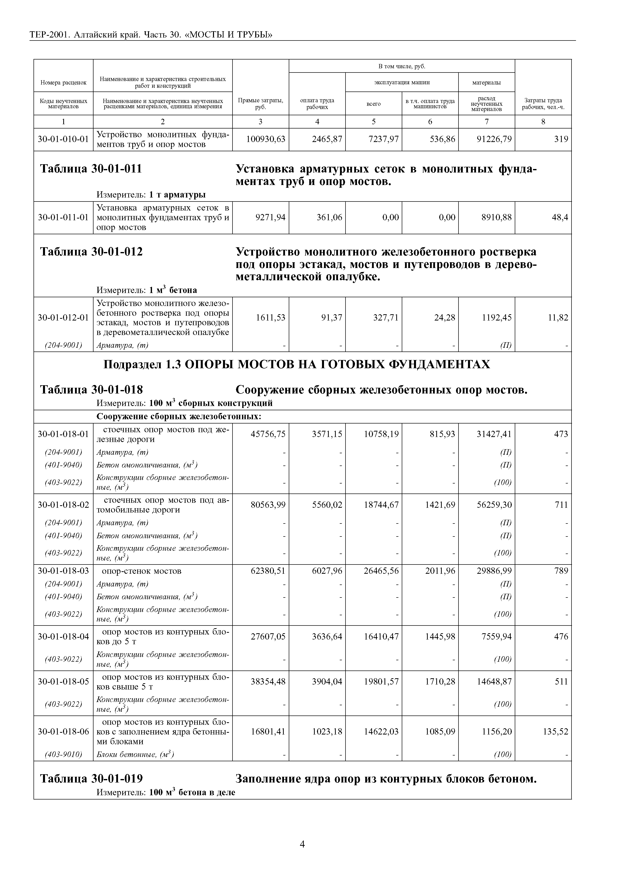 ТЕР Алтайский край 2001-30