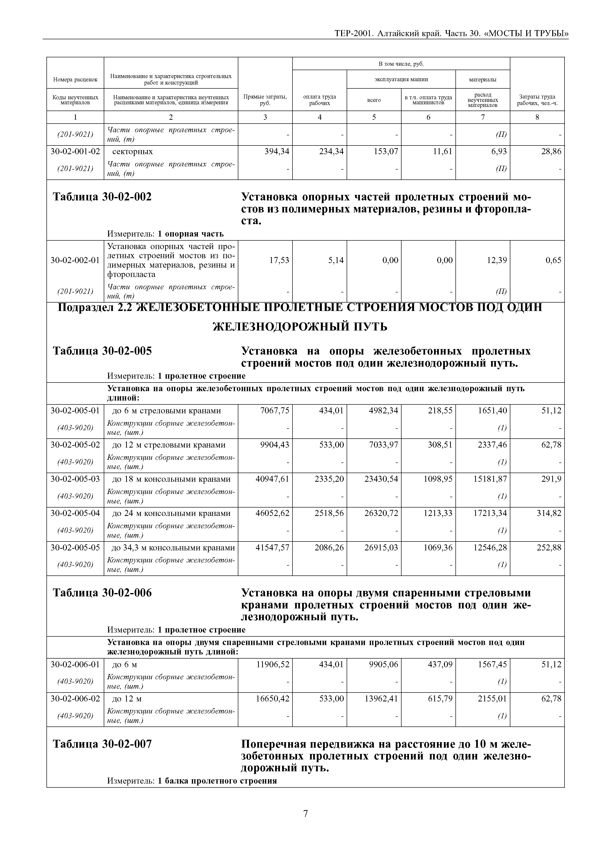 ТЕР Алтайский край 2001-30