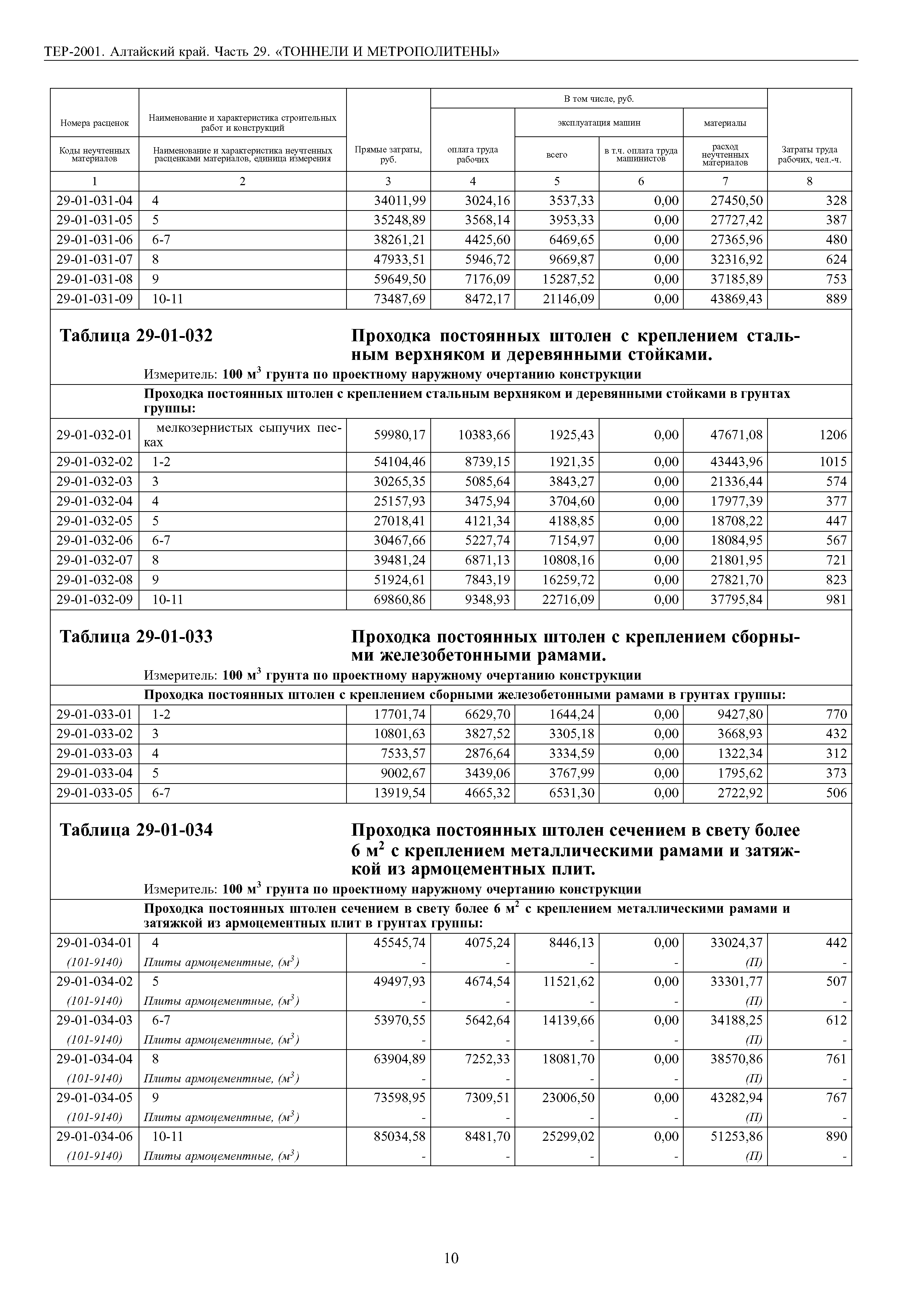 ТЕР Алтайский край 2001-29