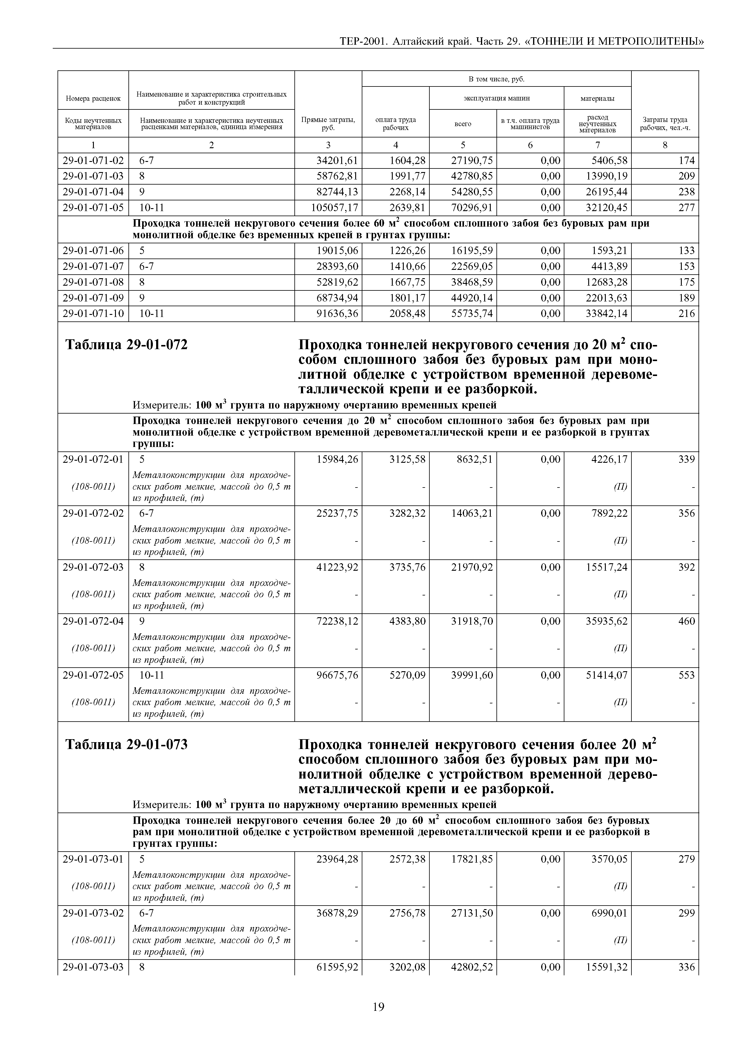 ТЕР Алтайский край 2001-29