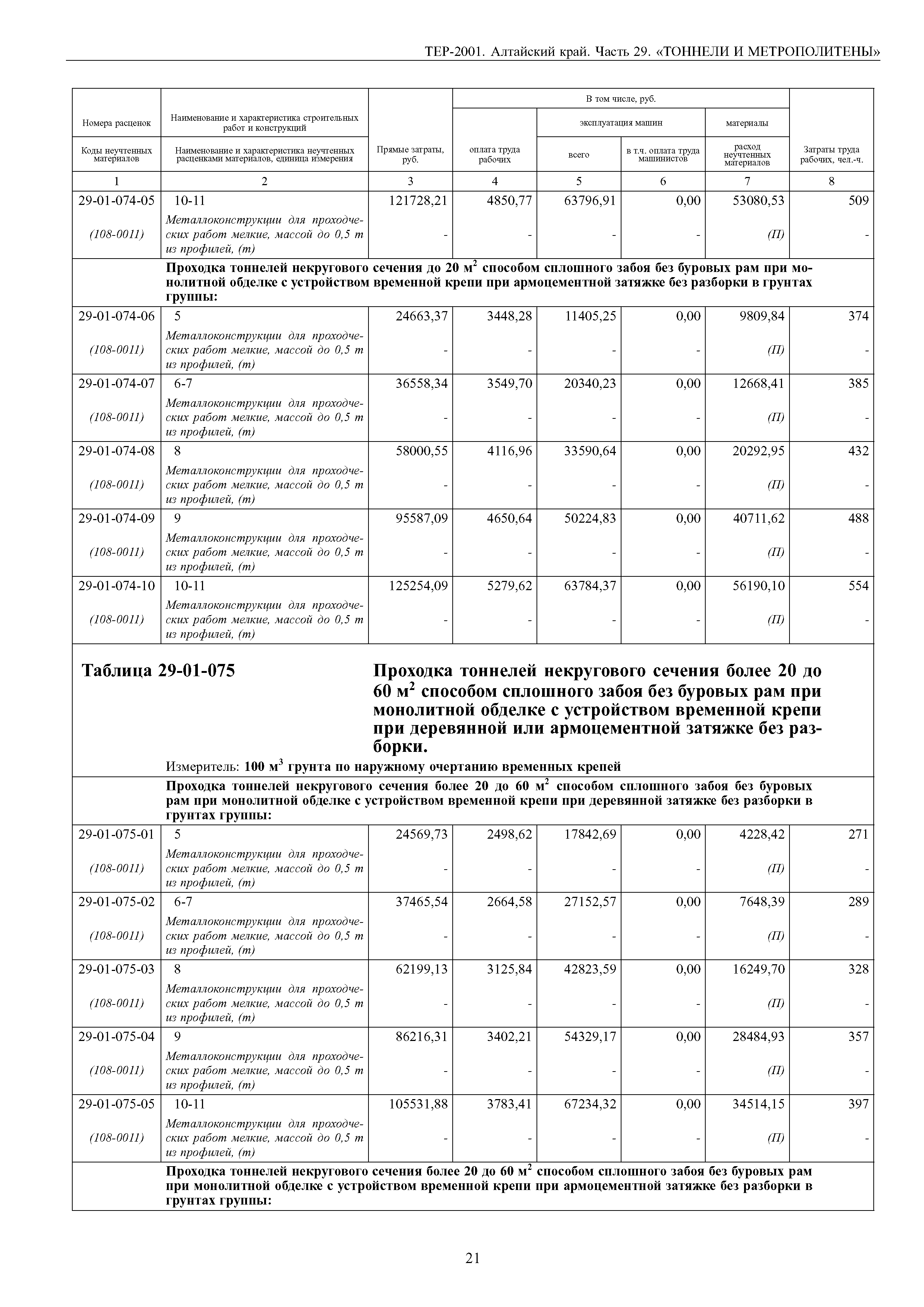 ТЕР Алтайский край 2001-29