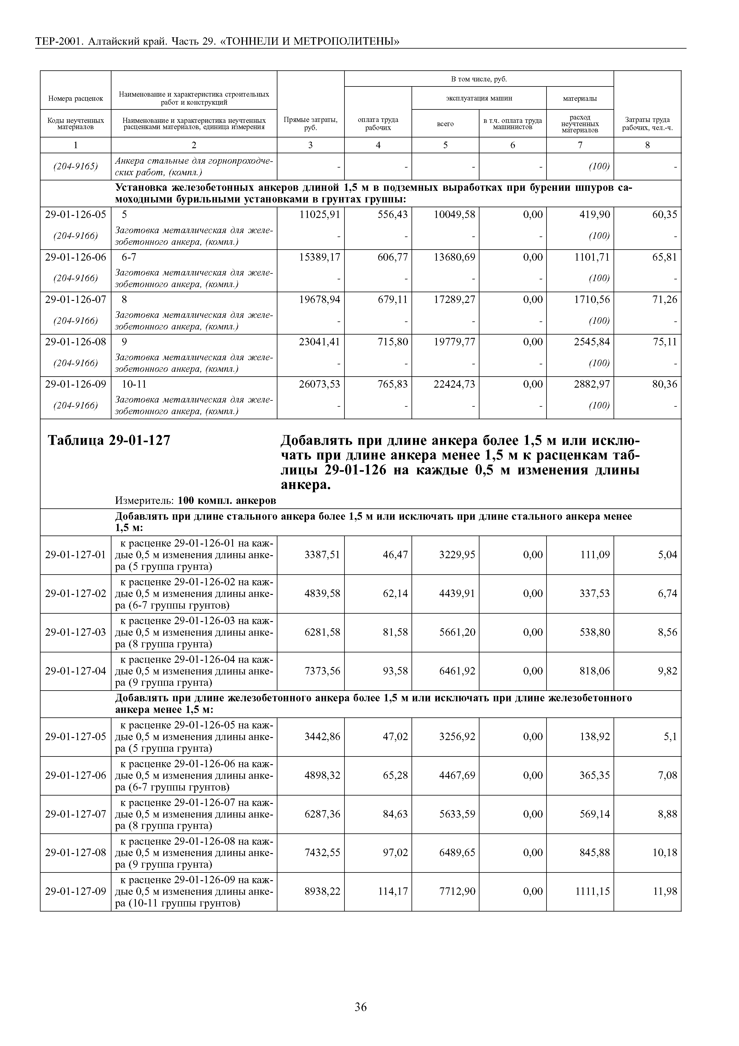 ТЕР Алтайский край 2001-29