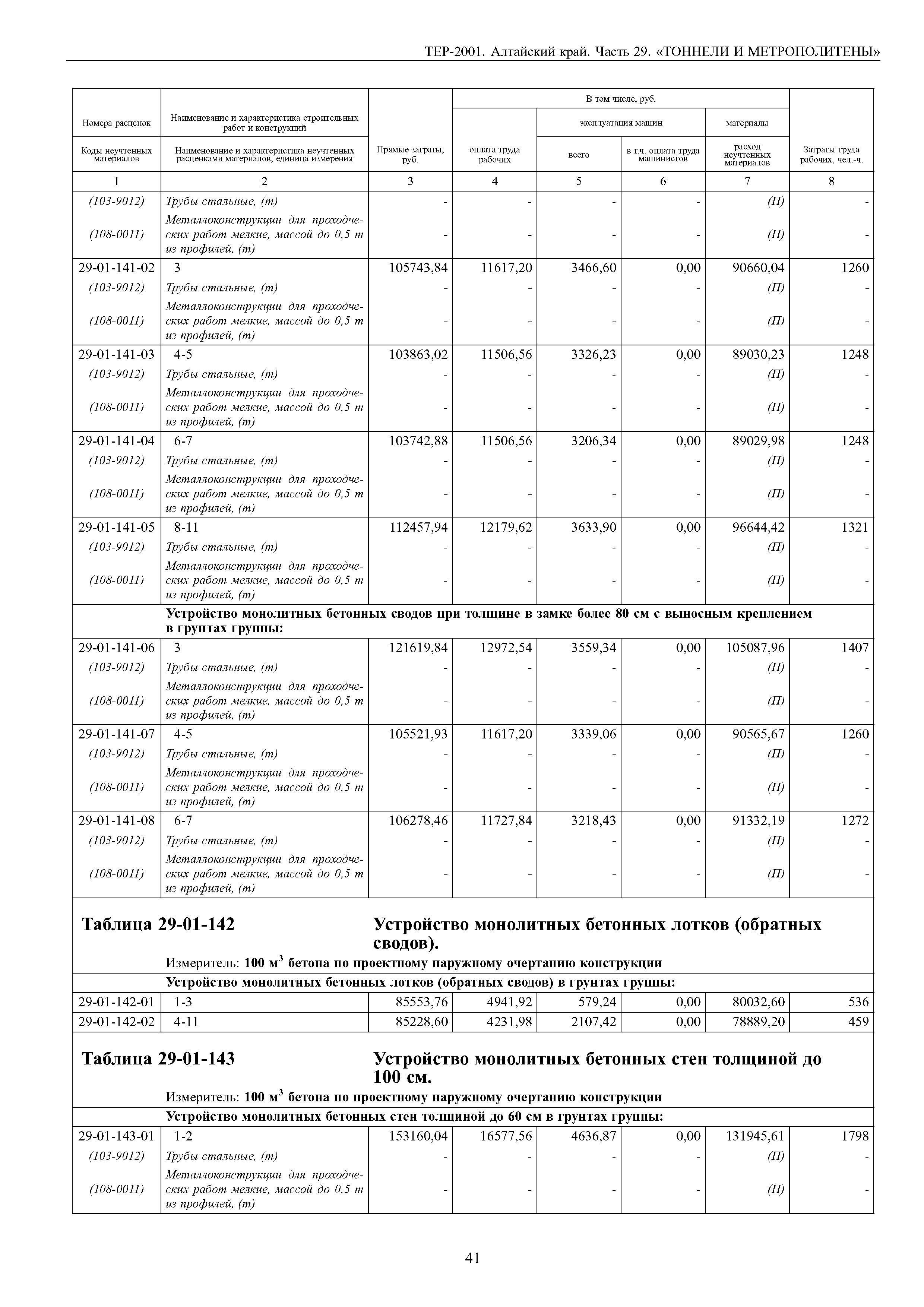 ТЕР Алтайский край 2001-29