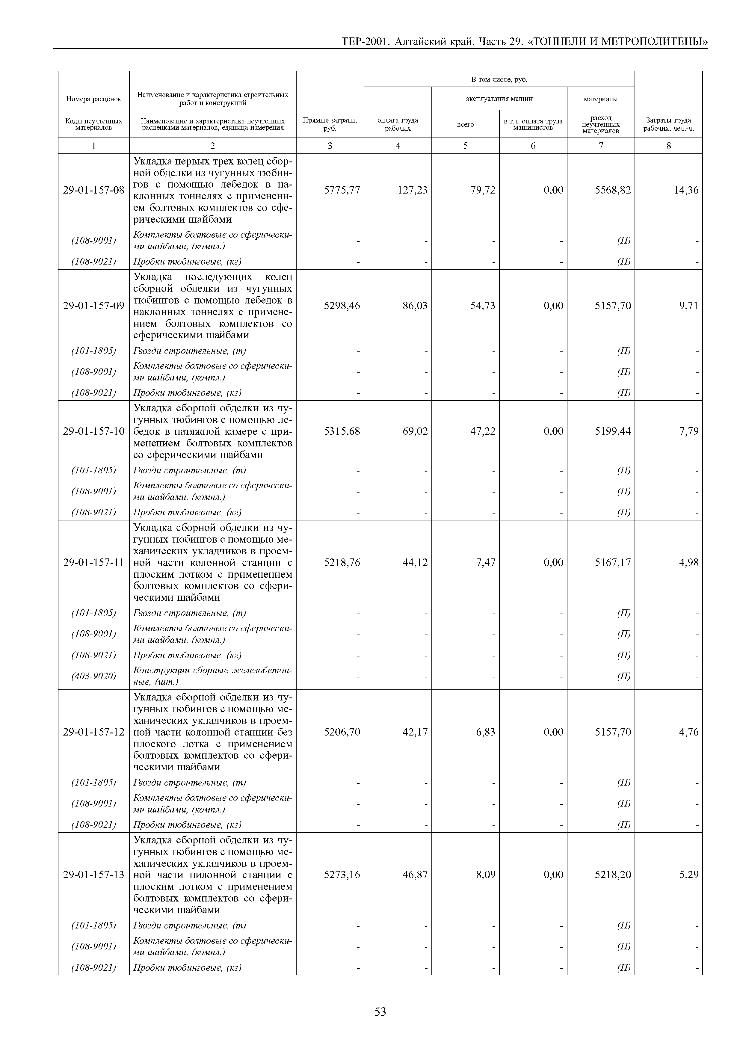 ТЕР Алтайский край 2001-29