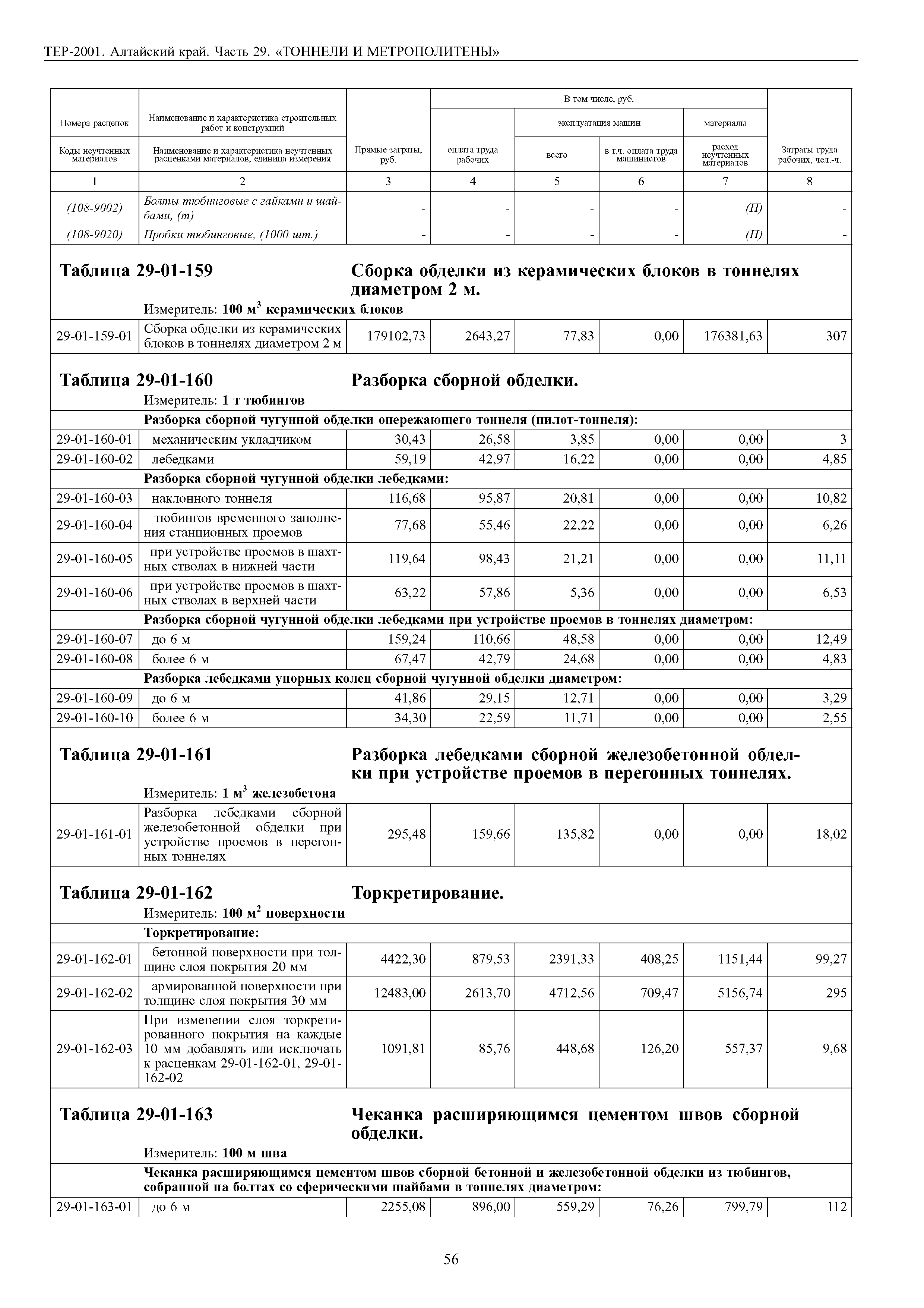 ТЕР Алтайский край 2001-29