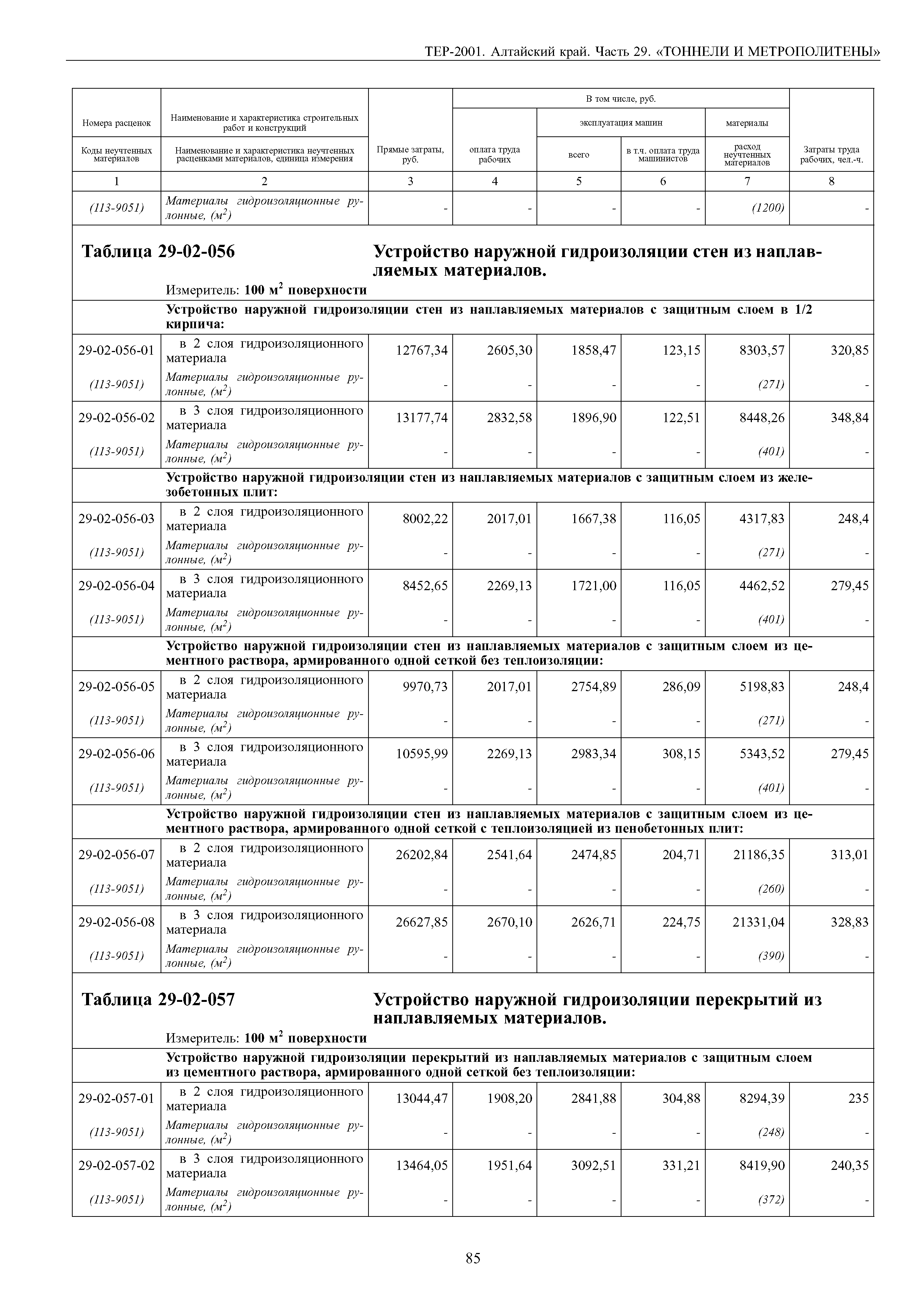 ТЕР Алтайский край 2001-29