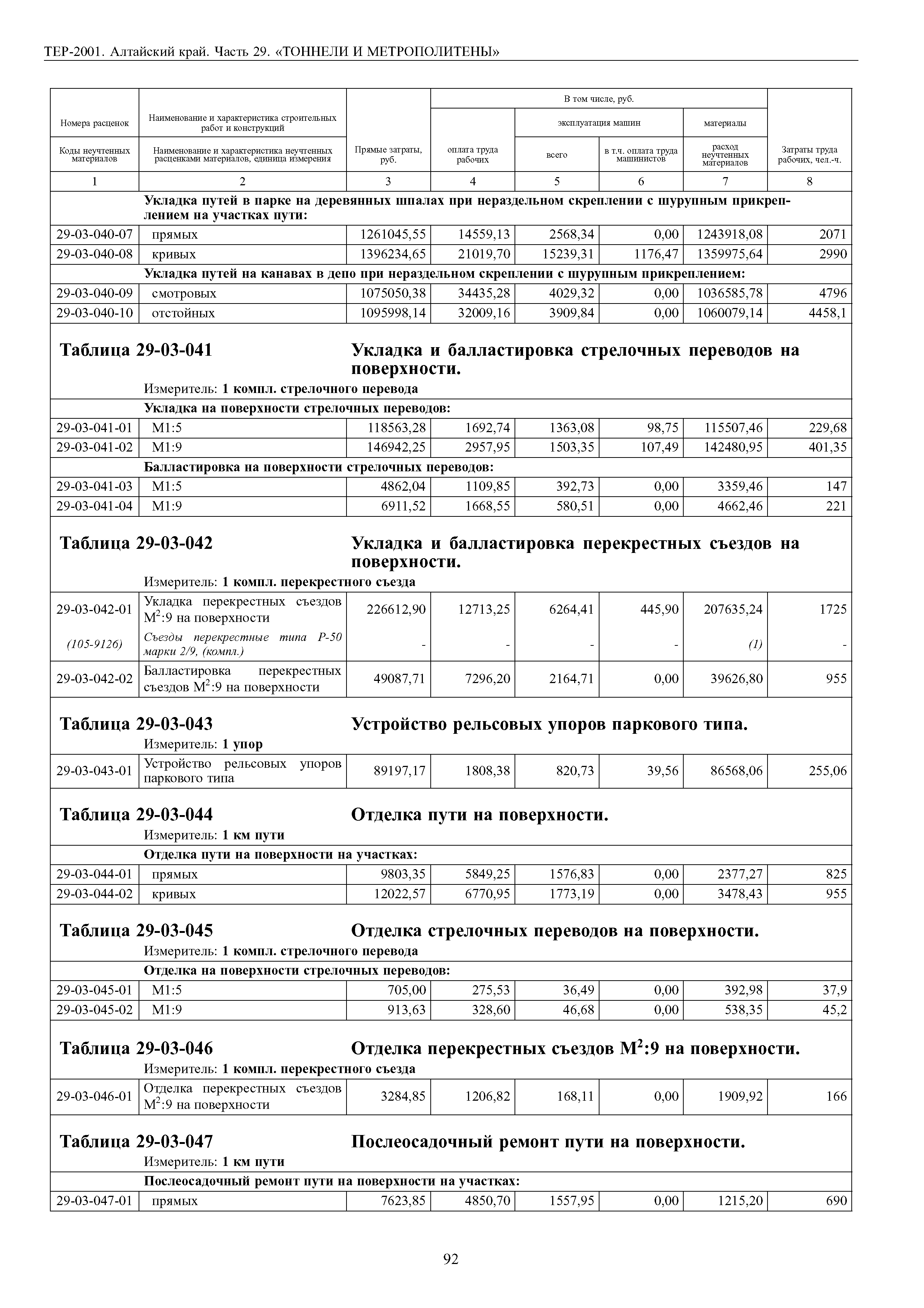 ТЕР Алтайский край 2001-29