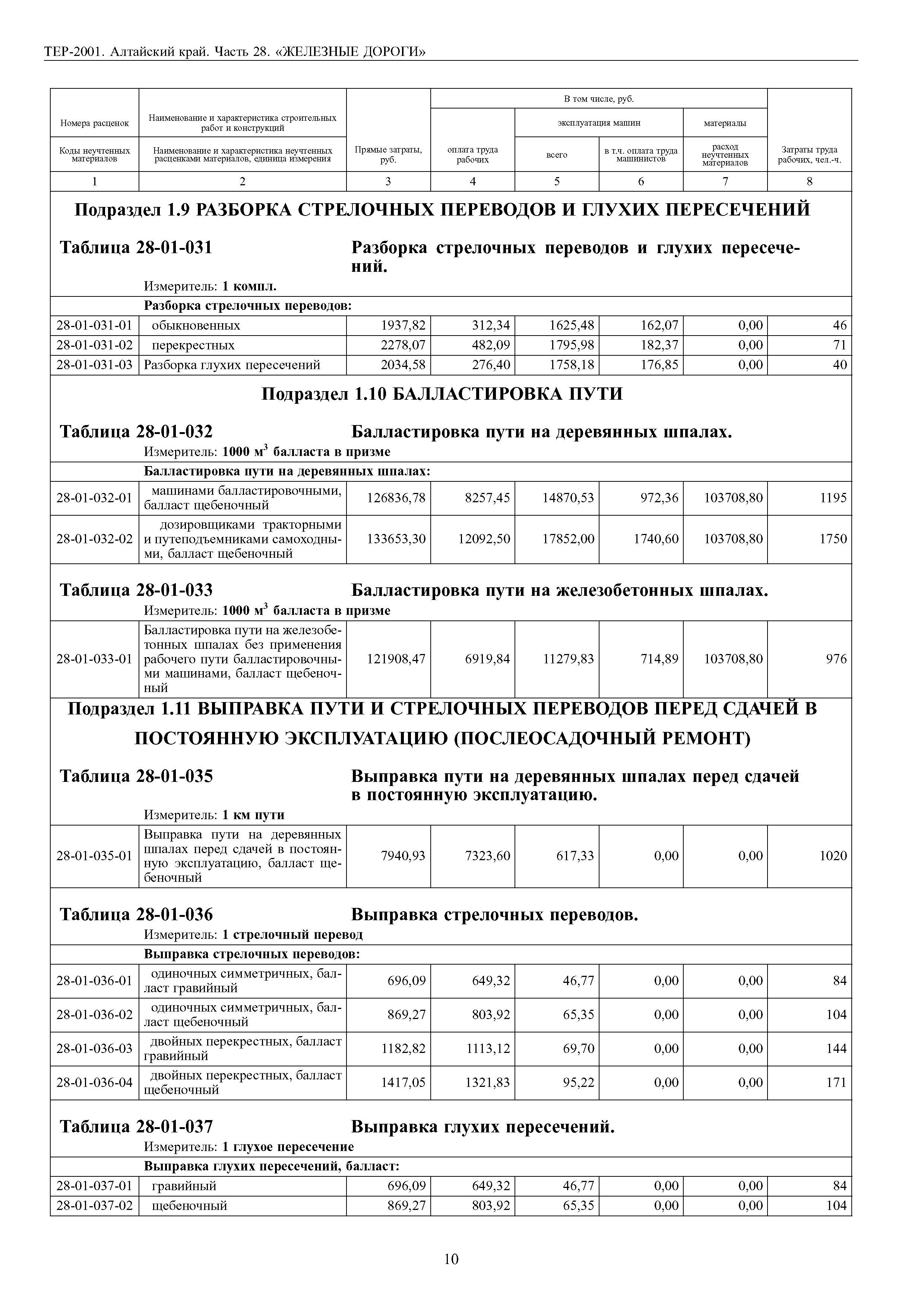 ТЕР Алтайский край 2001-28