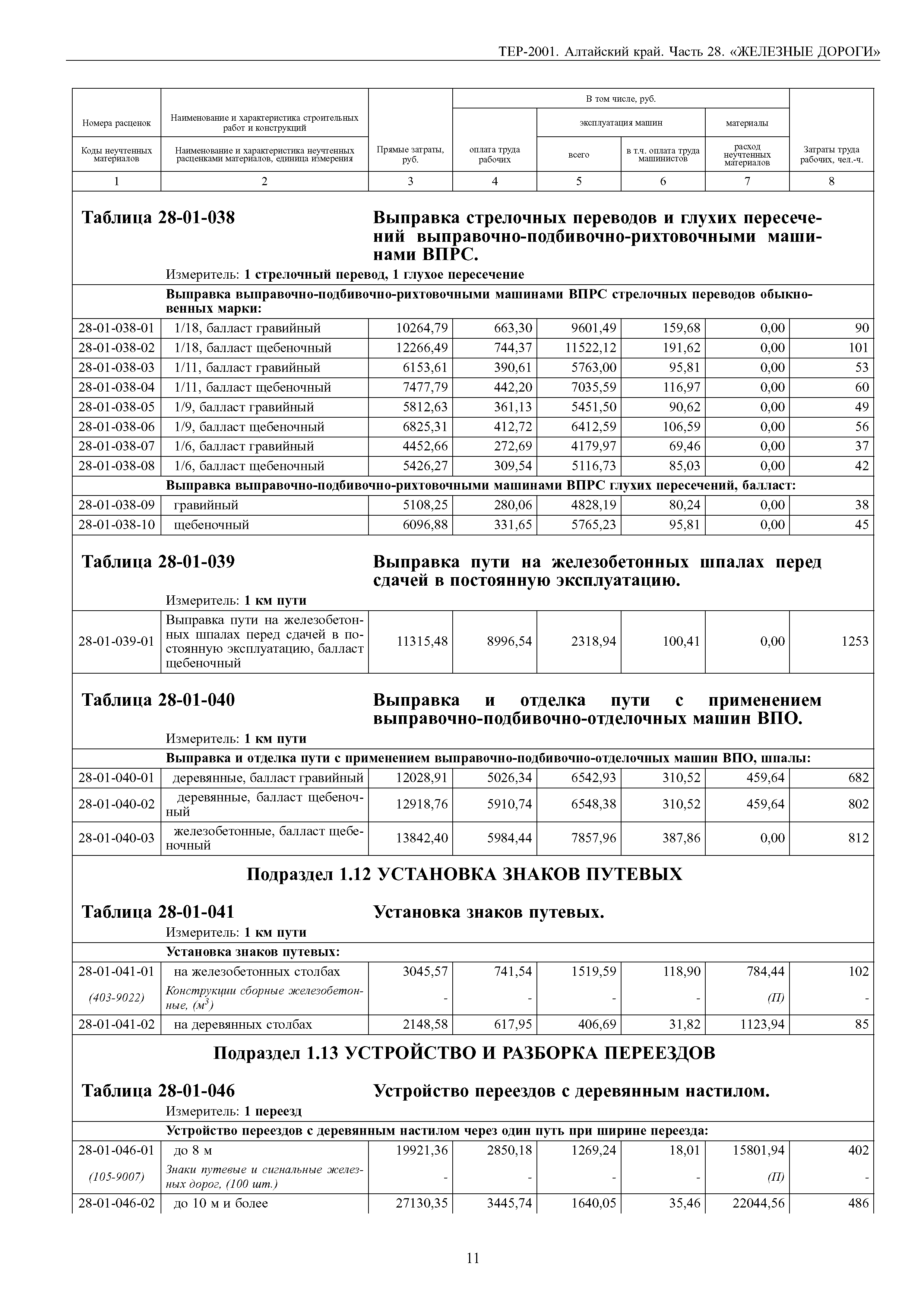 ТЕР Алтайский край 2001-28