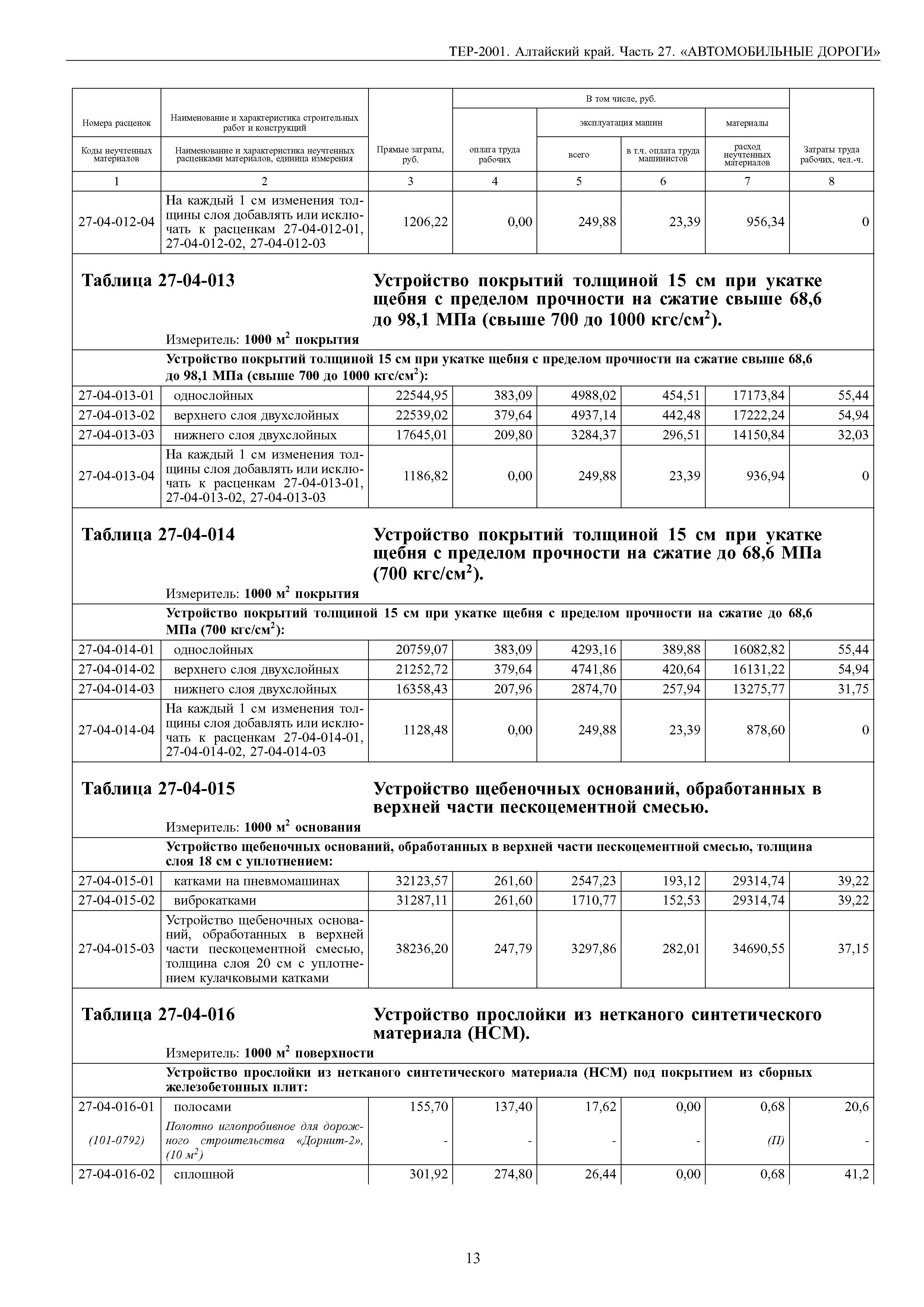 ТЕР Алтайский край 2001-27