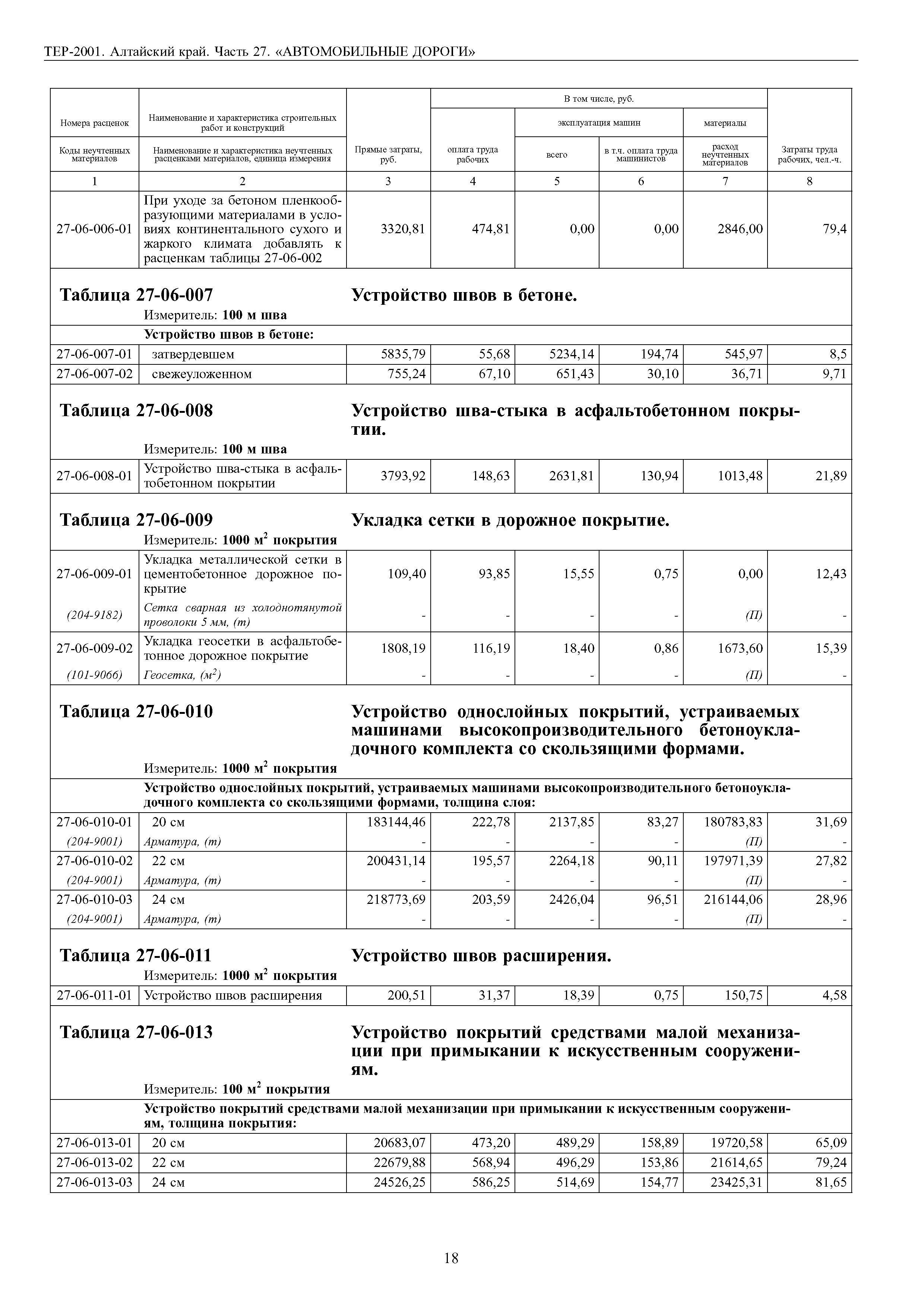 ТЕР Алтайский край 2001-27