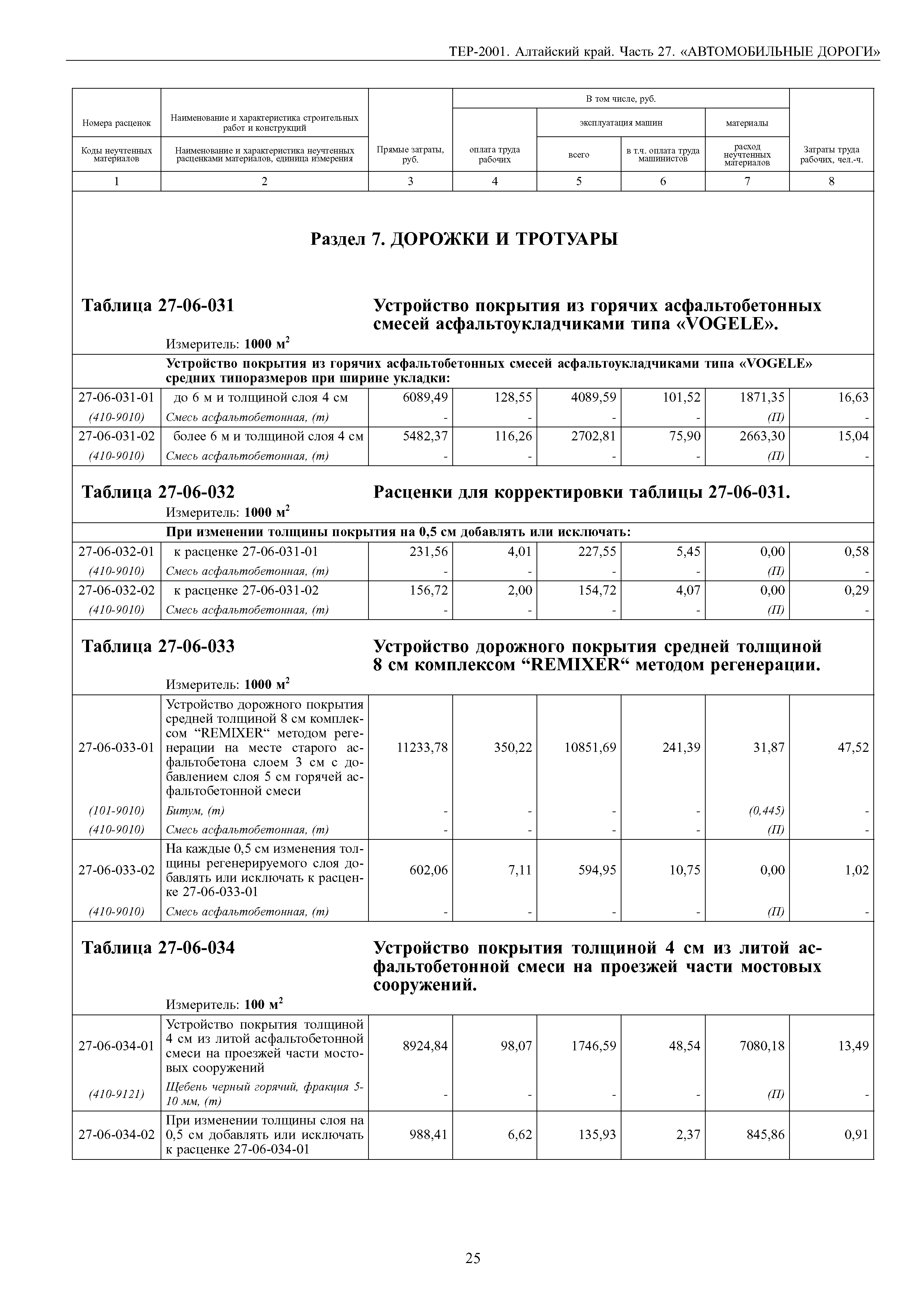 ТЕР Алтайский край 2001-27