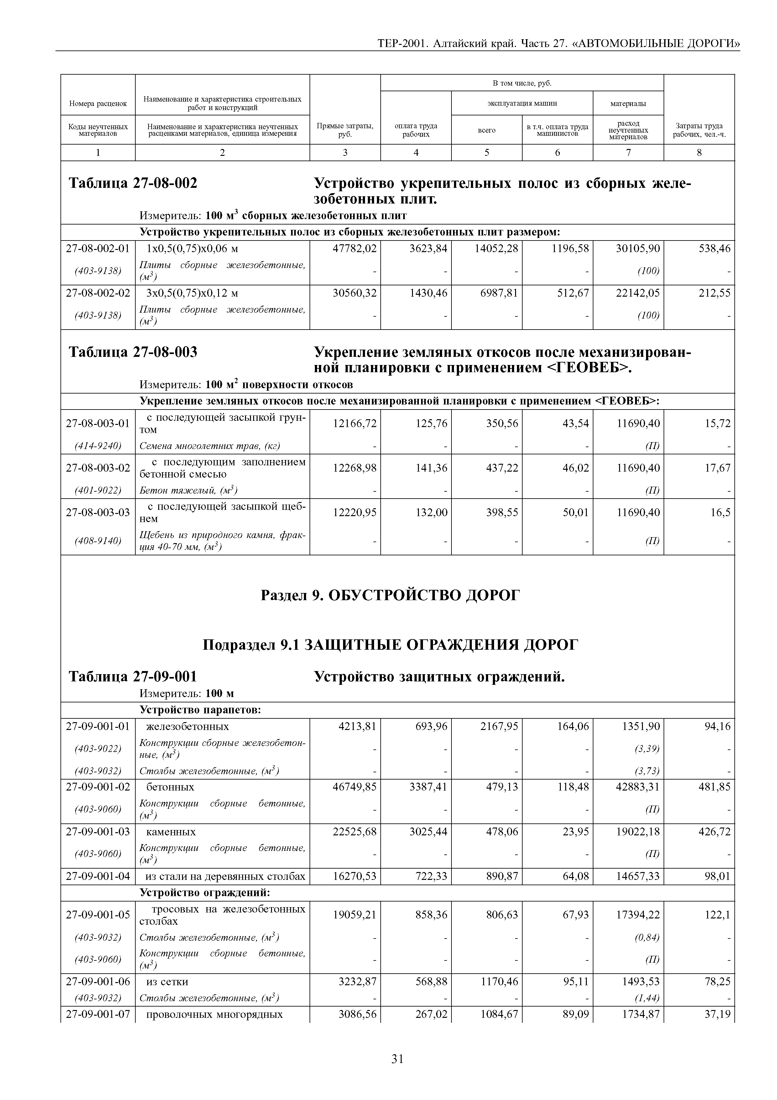 ТЕР Алтайский край 2001-27