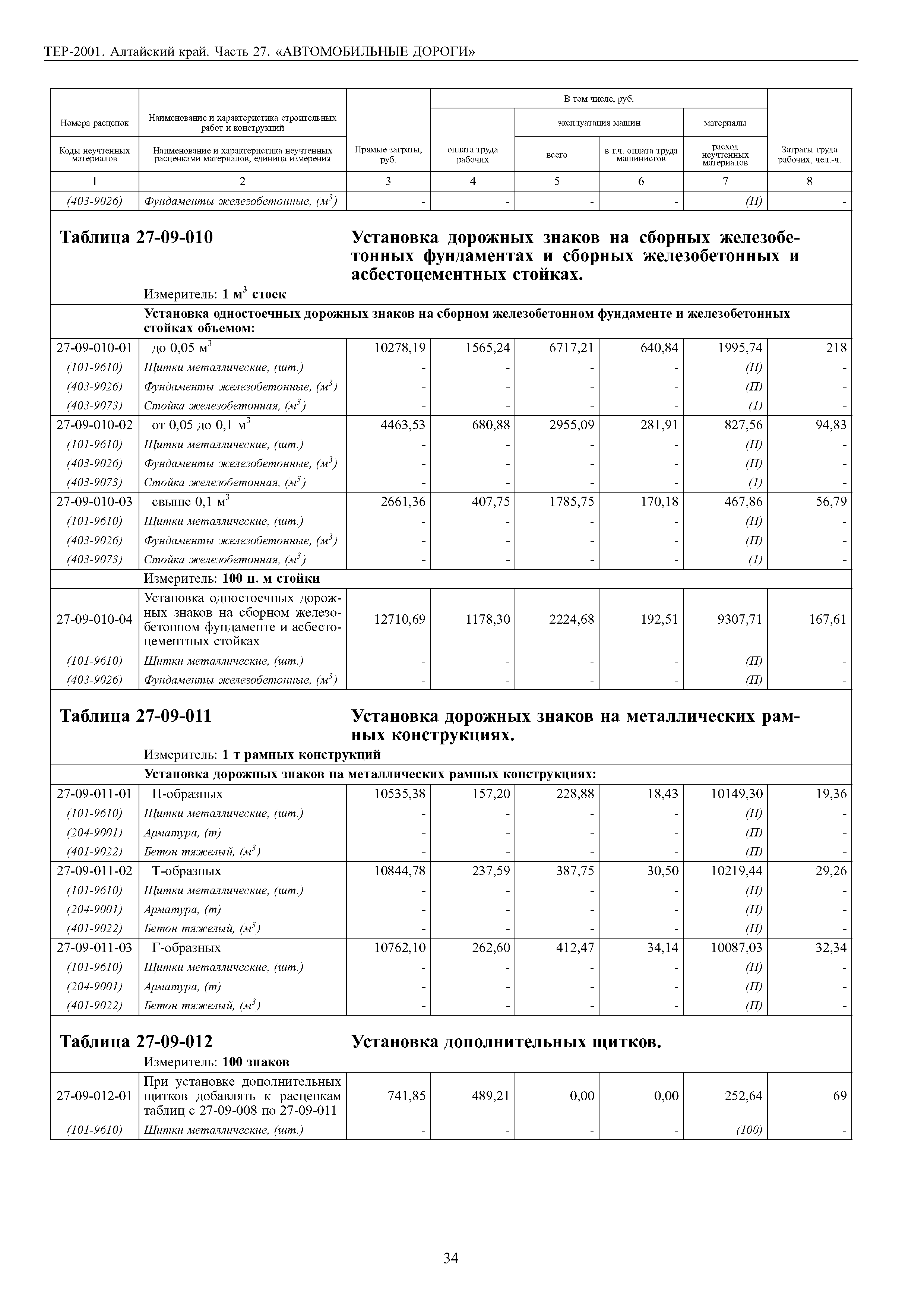 ТЕР Алтайский край 2001-27