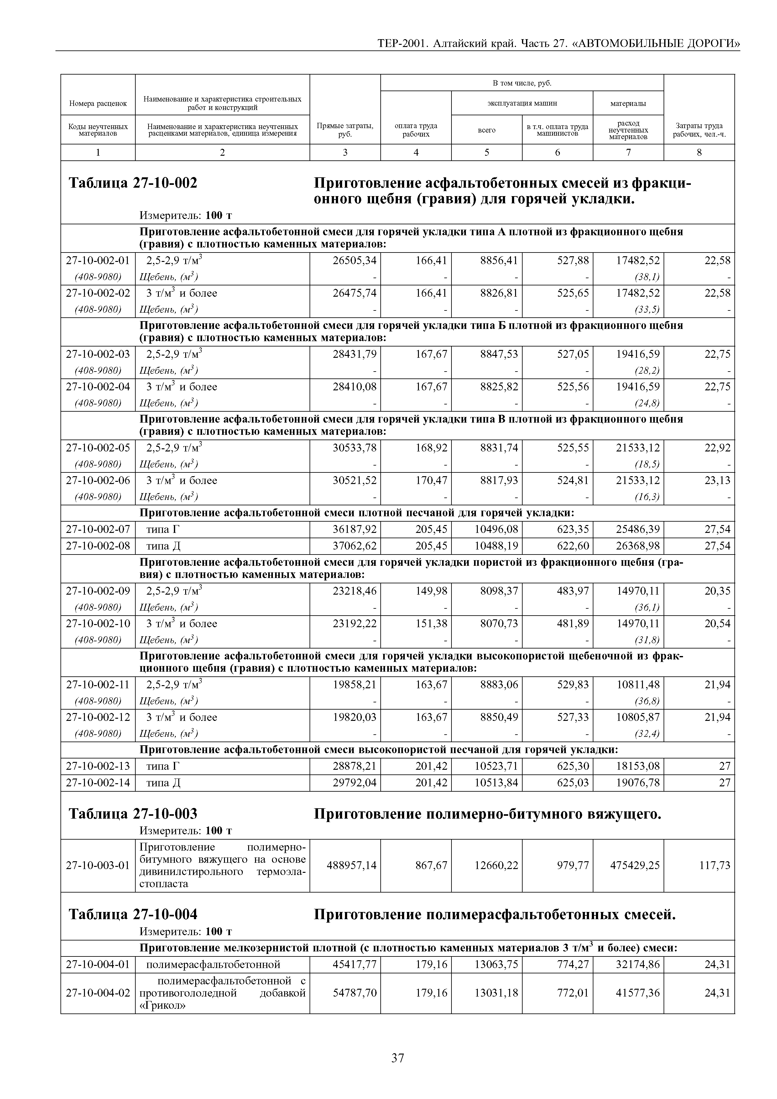 ТЕР Алтайский край 2001-27