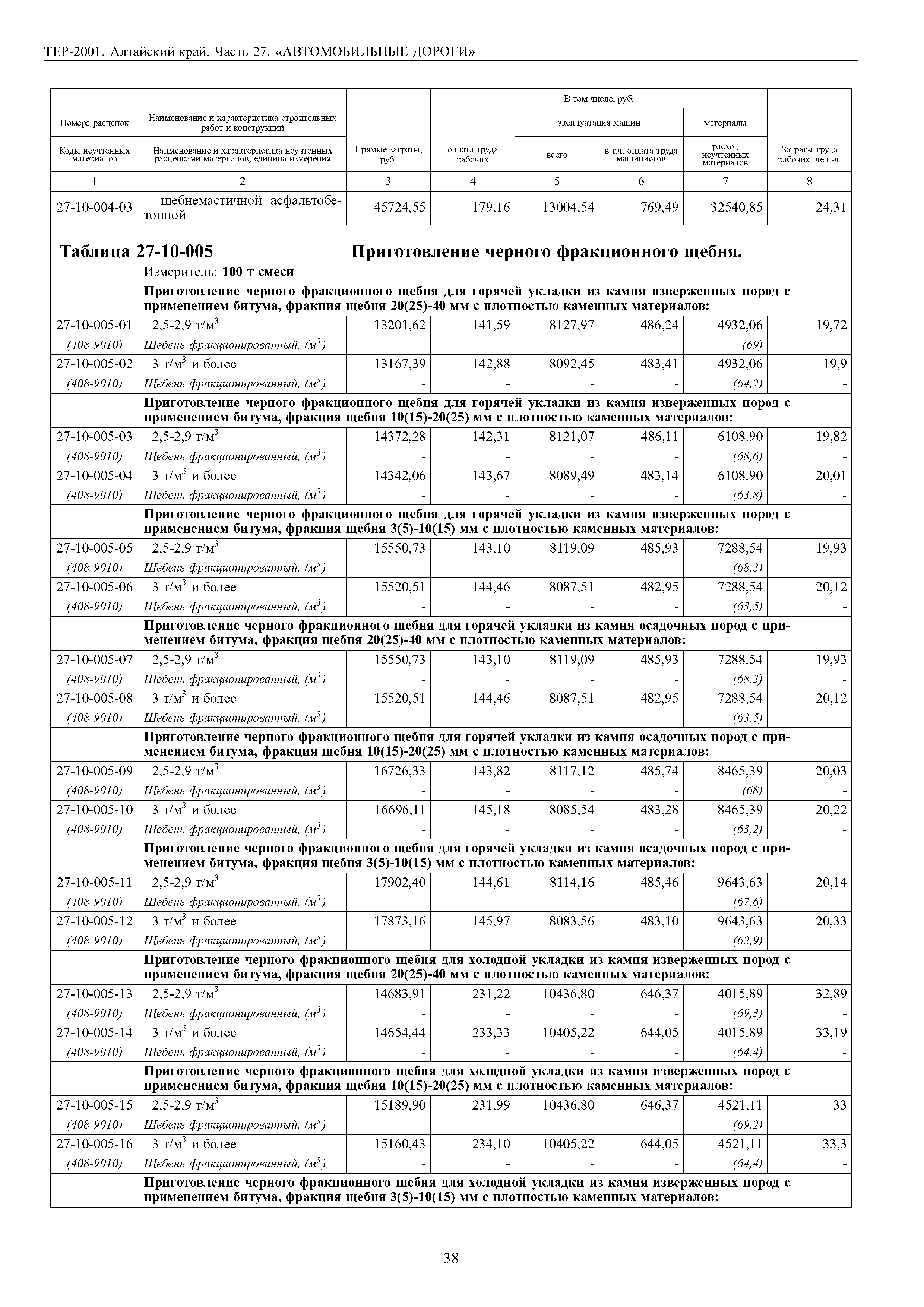 ТЕР Алтайский край 2001-27