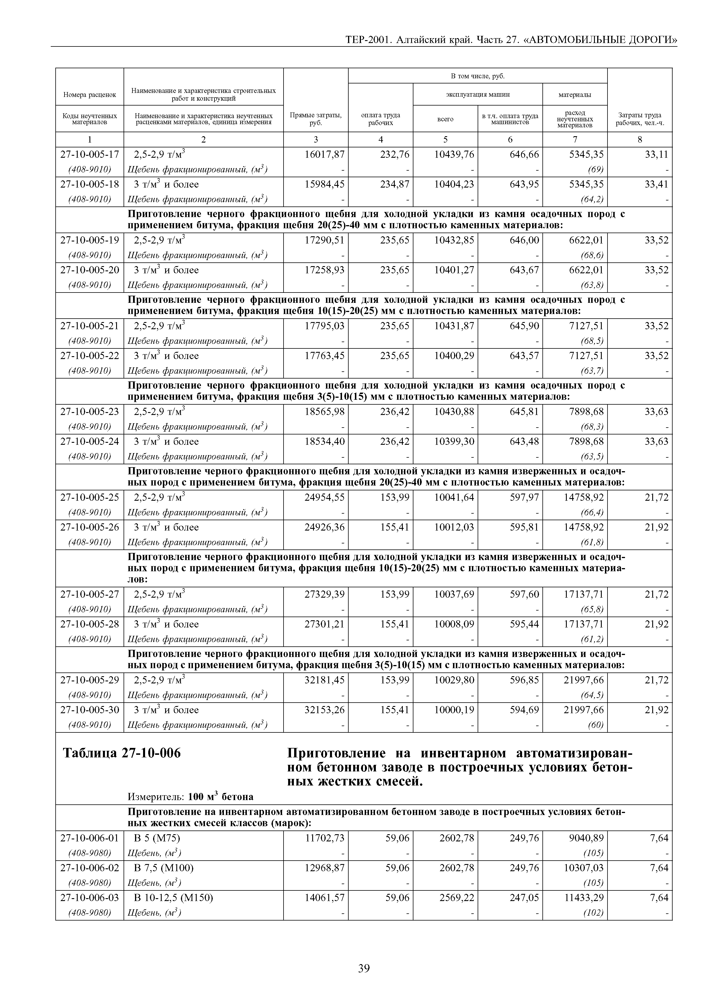 ТЕР Алтайский край 2001-27