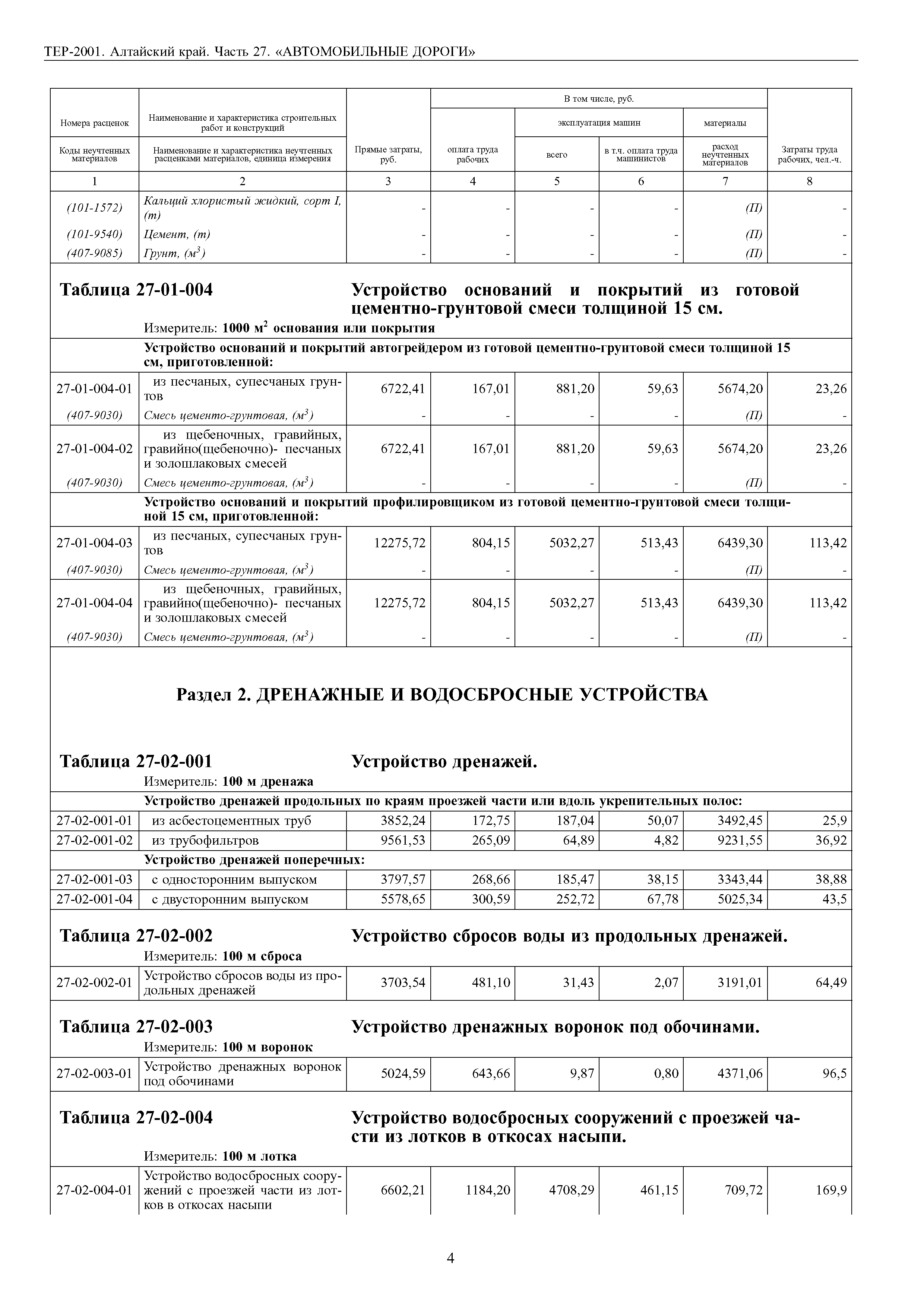 ТЕР Алтайский край 2001-27