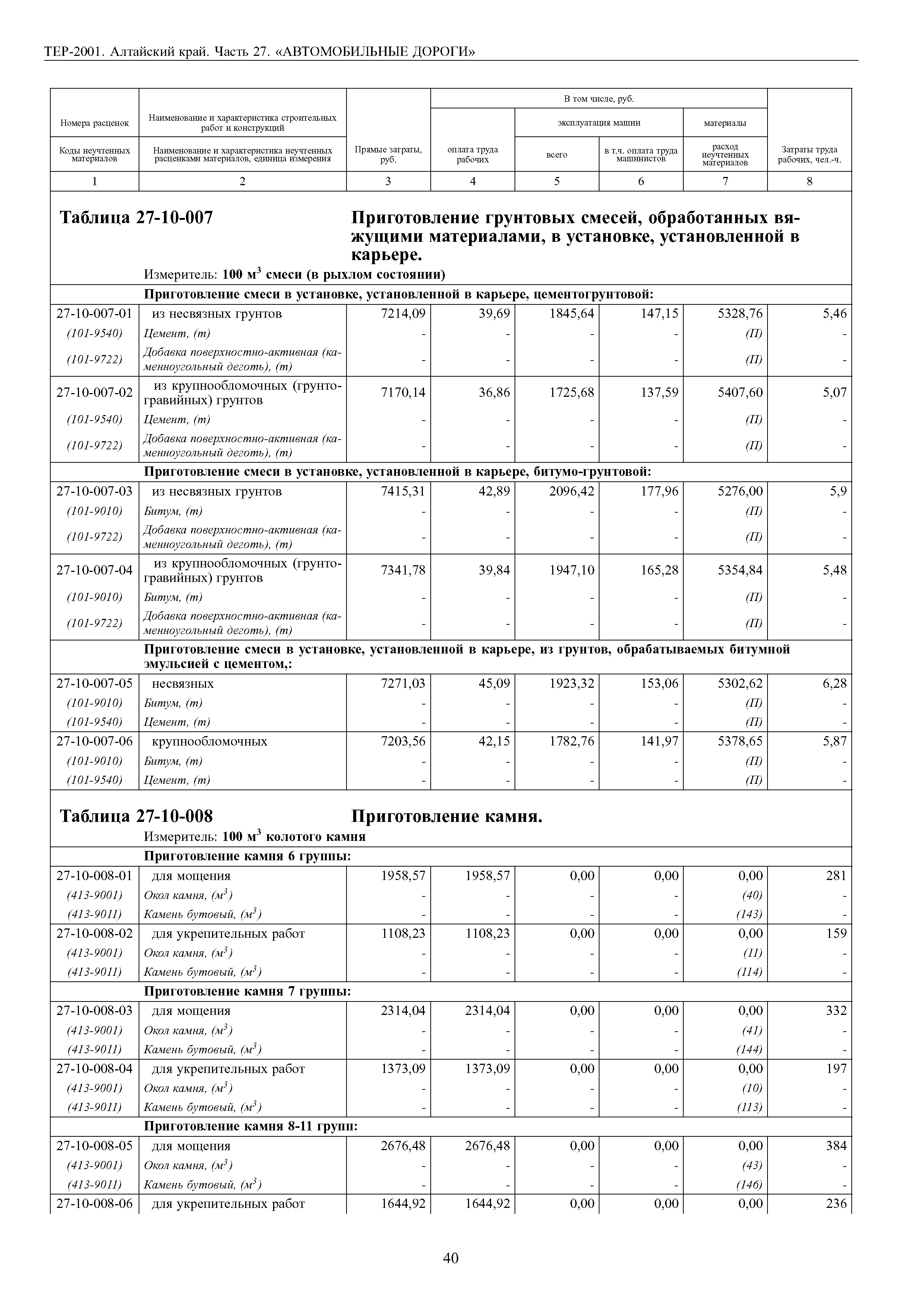 ТЕР Алтайский край 2001-27