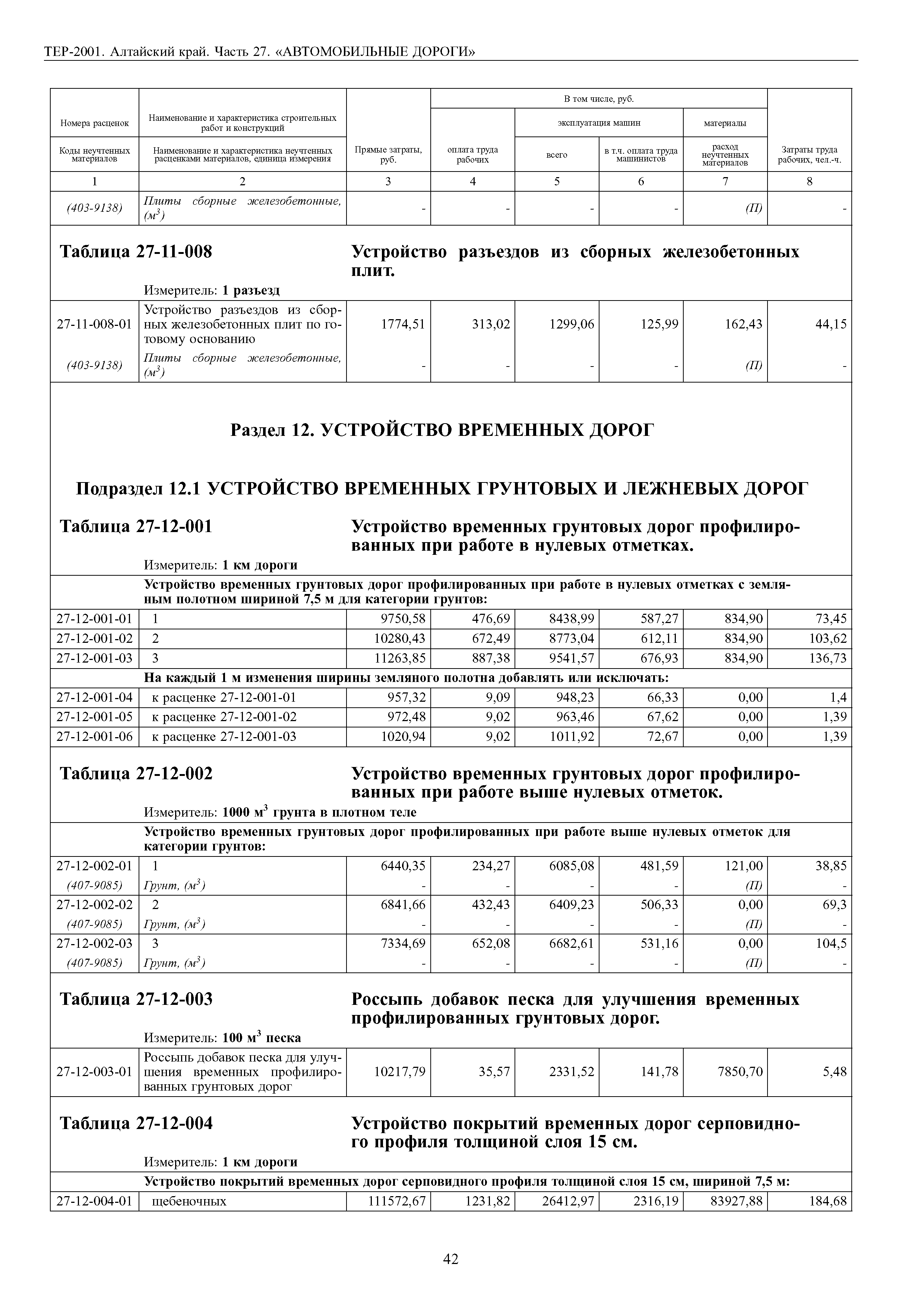 ТЕР Алтайский край 2001-27