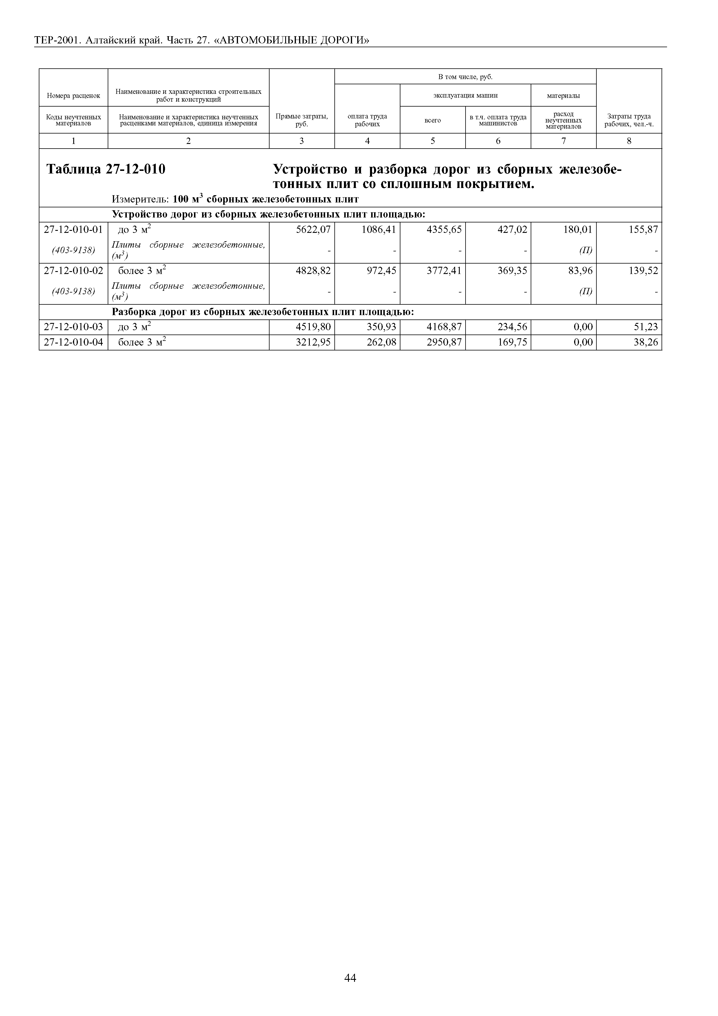 ТЕР Алтайский край 2001-27