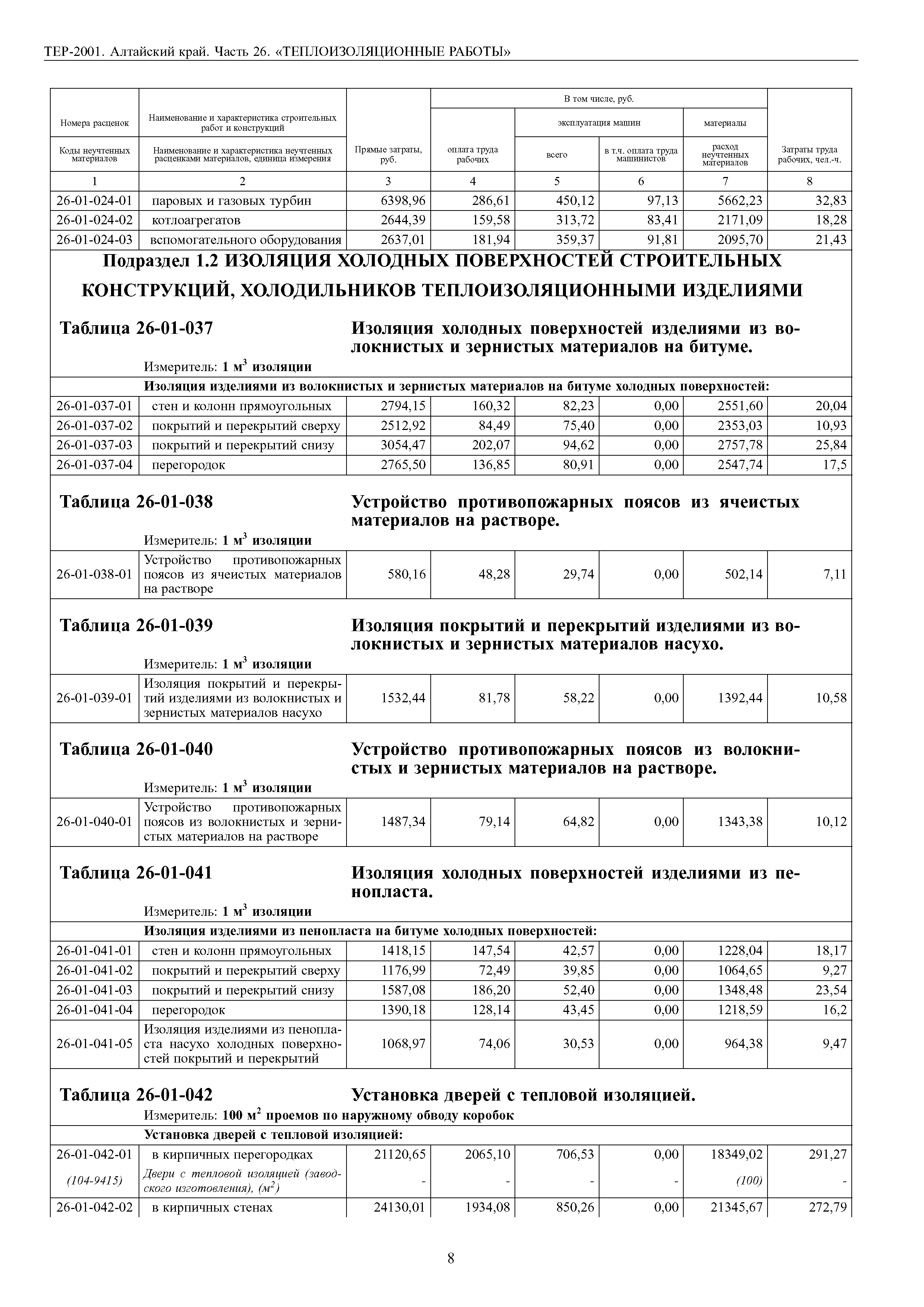 ТЕР Алтайский край 2001-26