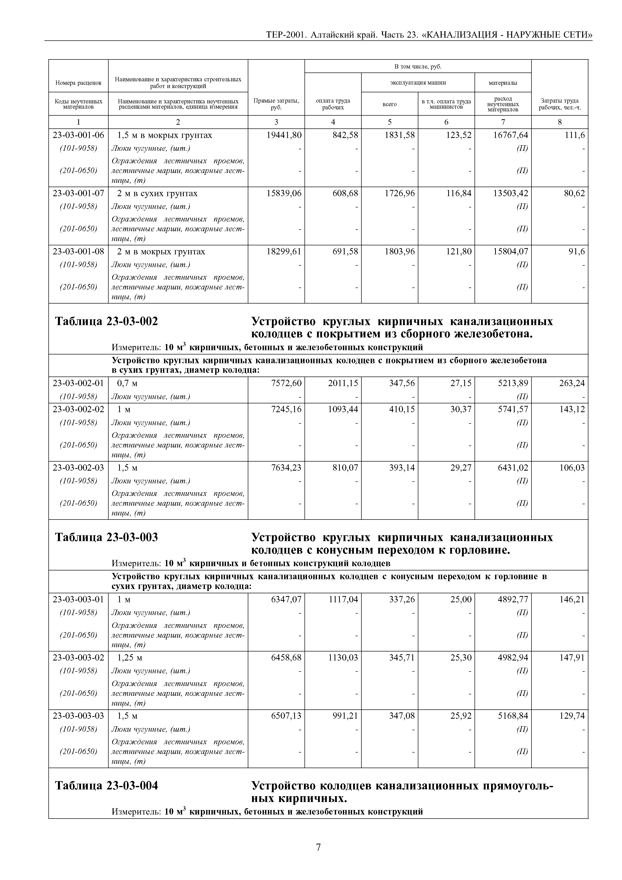 ТЕР Алтайский край 2001-23