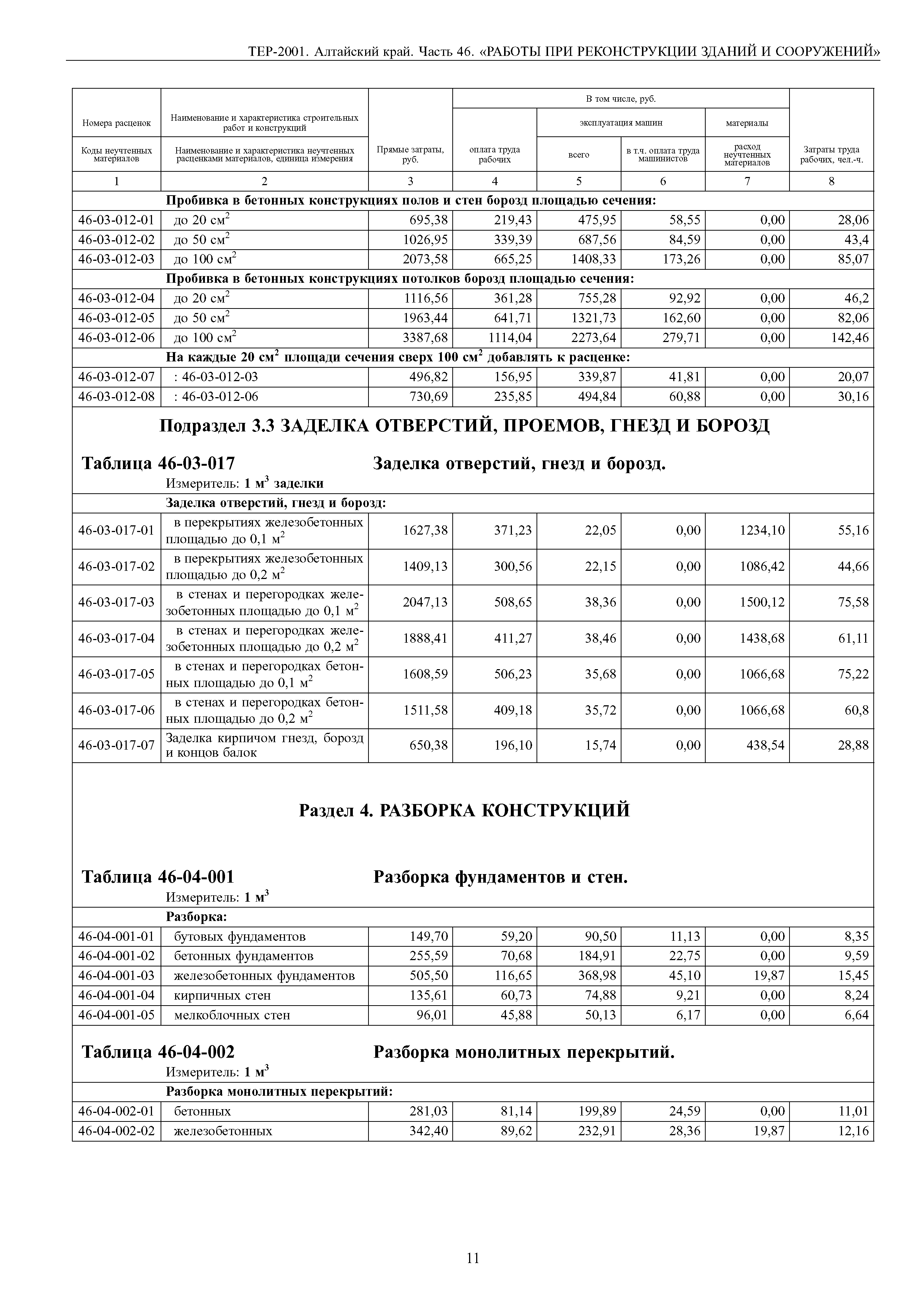 ТЕР Алтайский край 2001-46