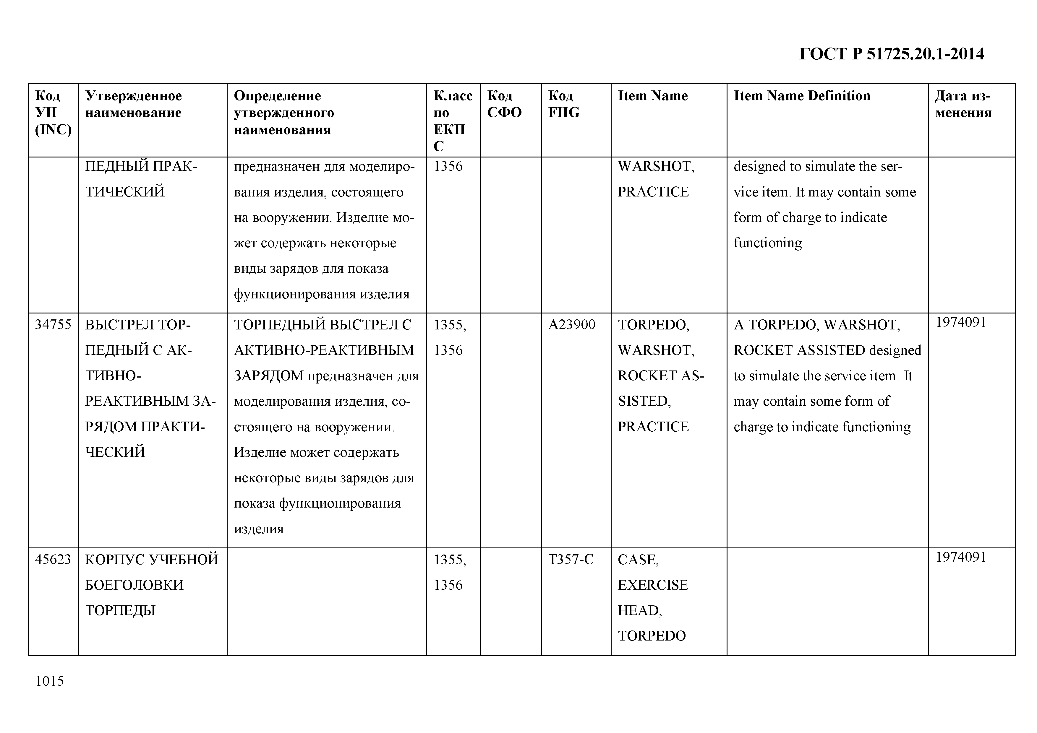 ГОСТ Р 51725.20.1-2014