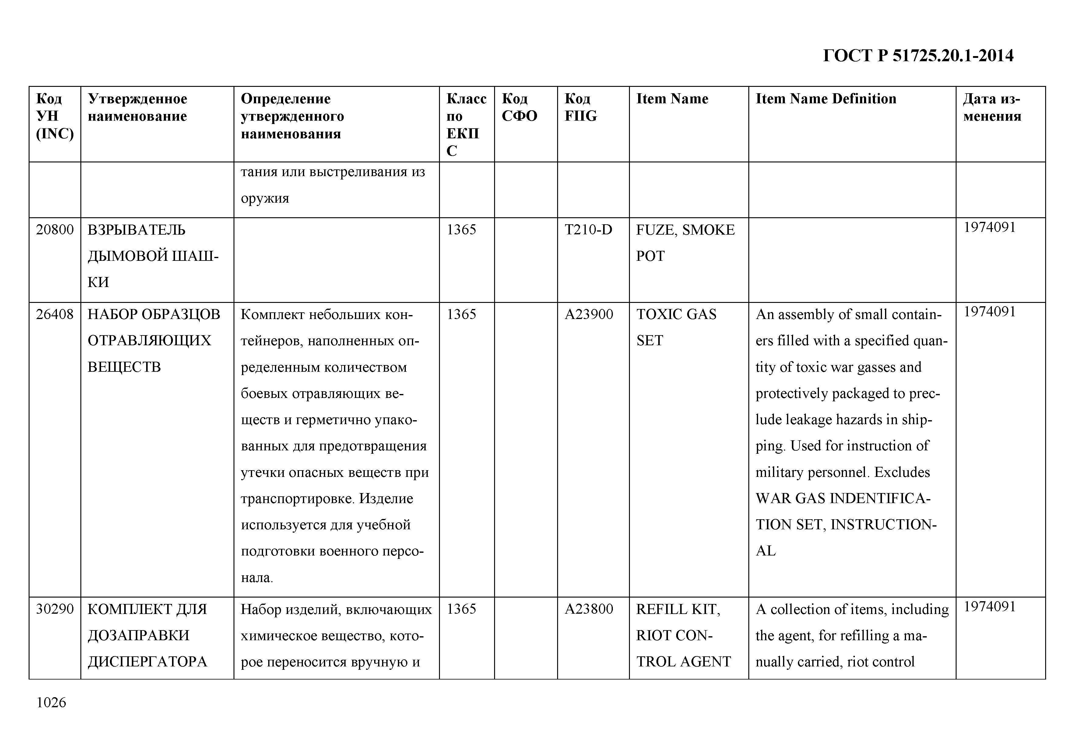 ГОСТ Р 51725.20.1-2014