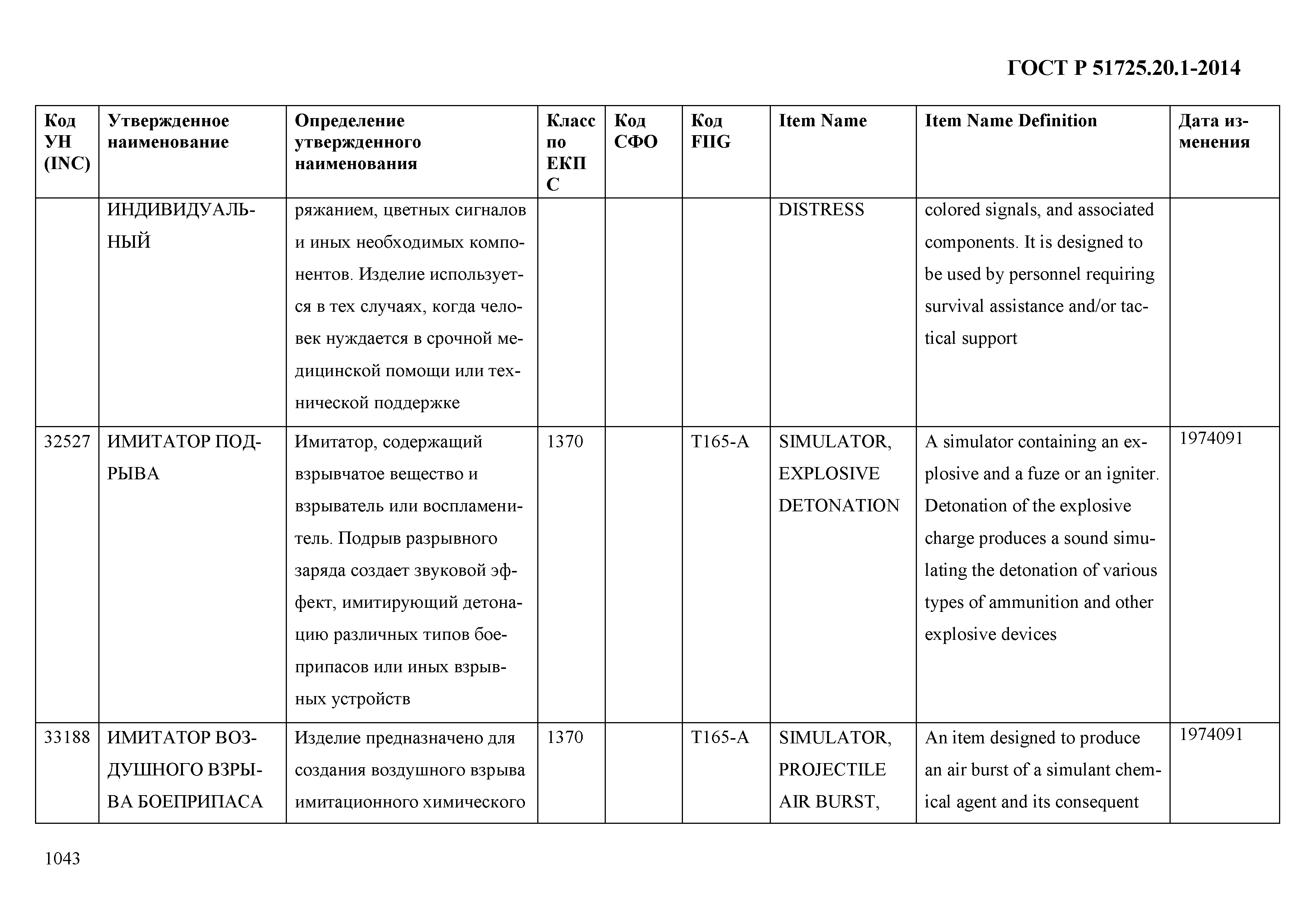 ГОСТ Р 51725.20.1-2014