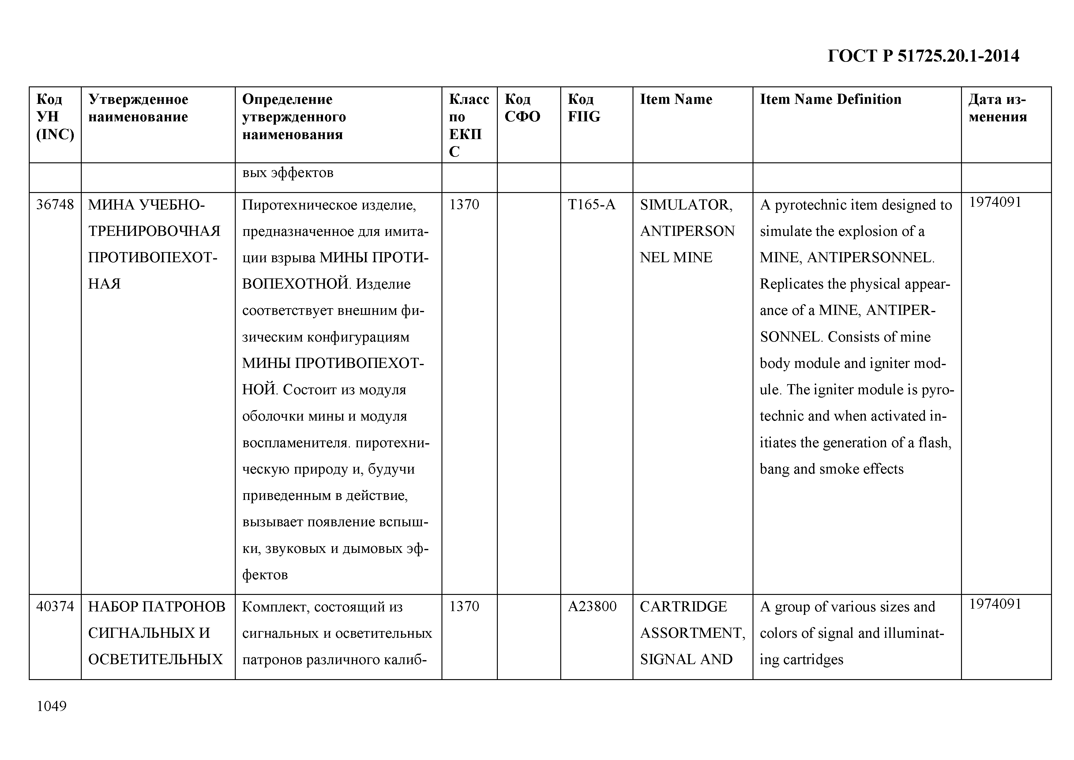 ГОСТ Р 51725.20.1-2014