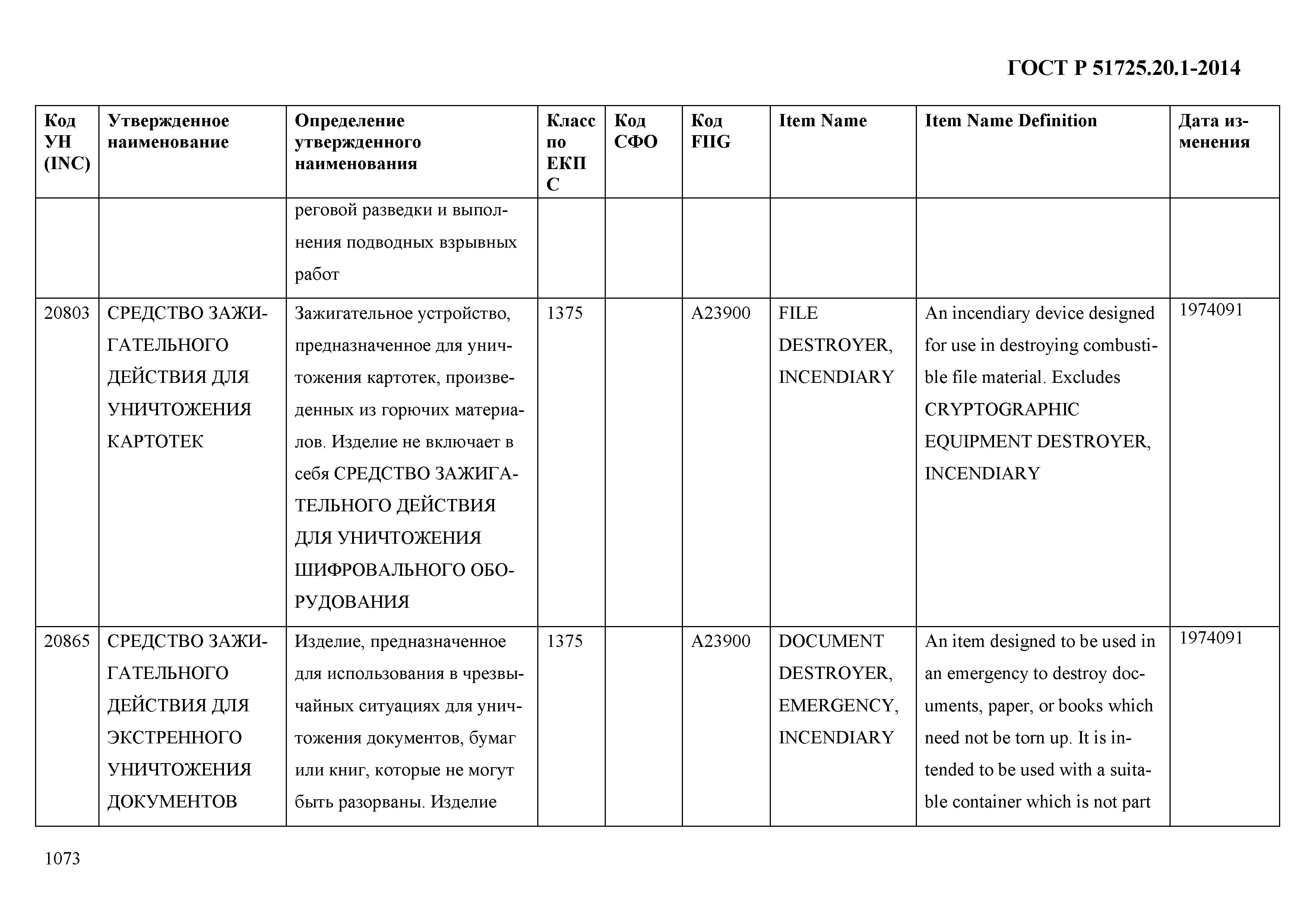 ГОСТ Р 51725.20.1-2014