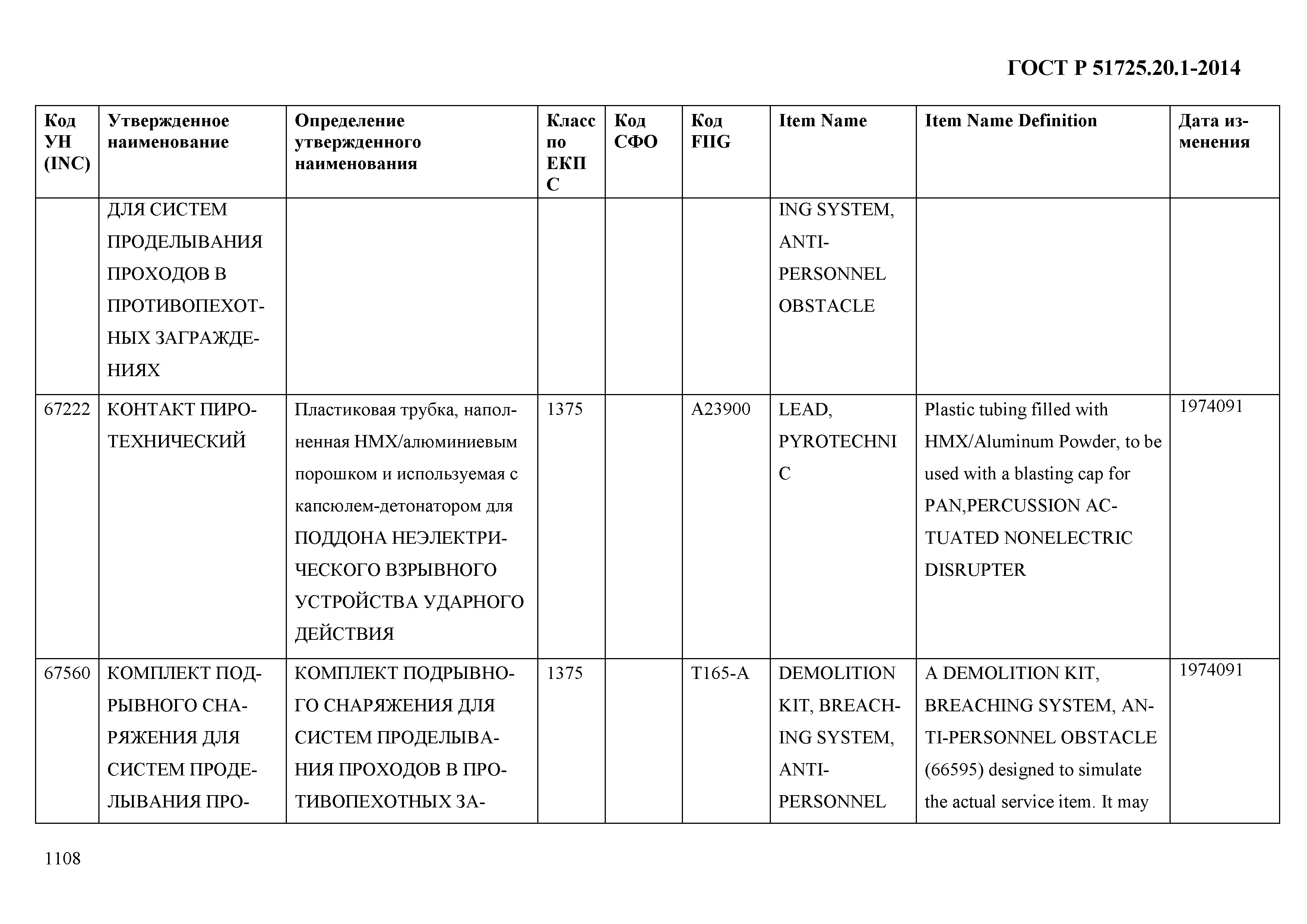 ГОСТ Р 51725.20.1-2014