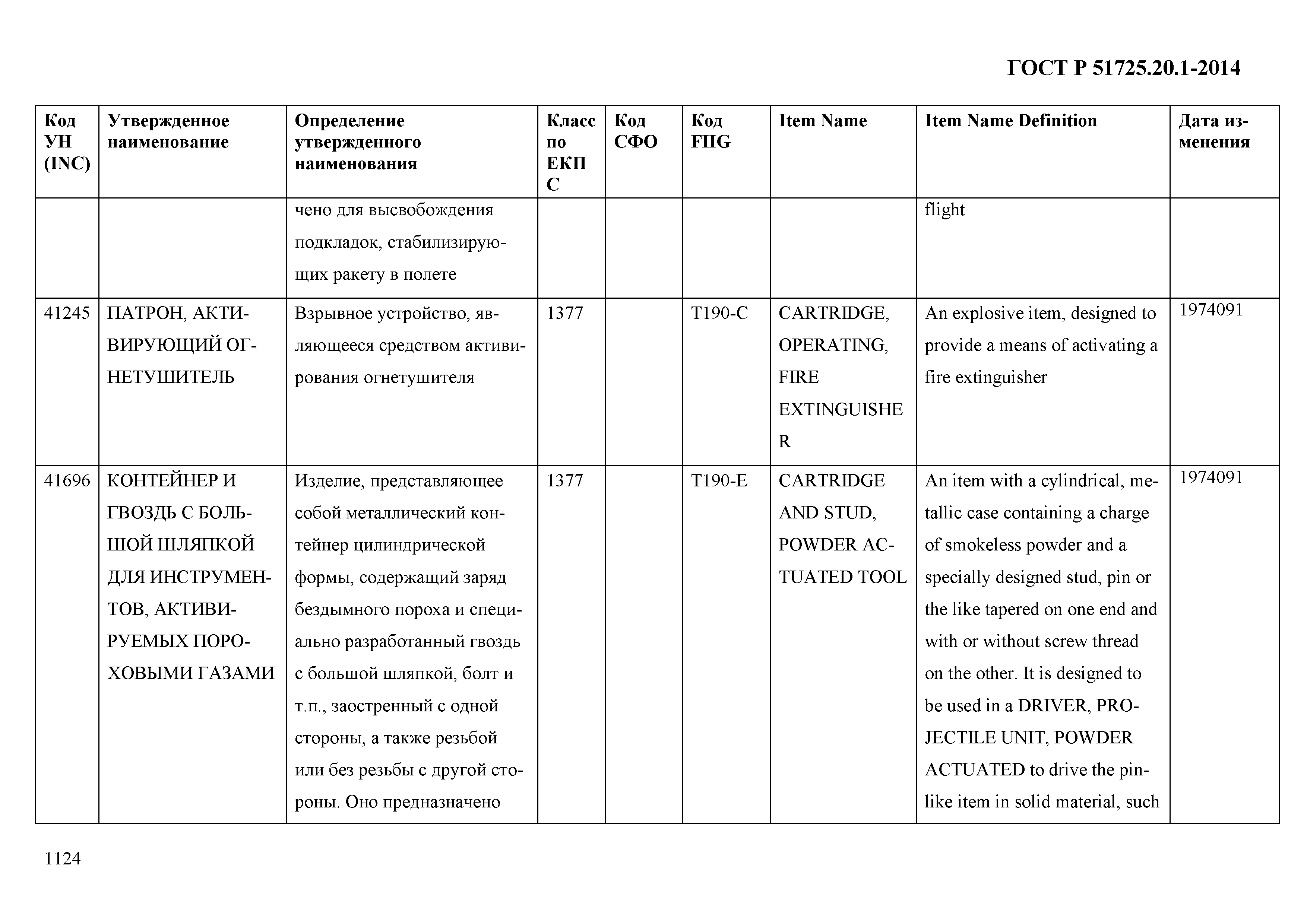 ГОСТ Р 51725.20.1-2014