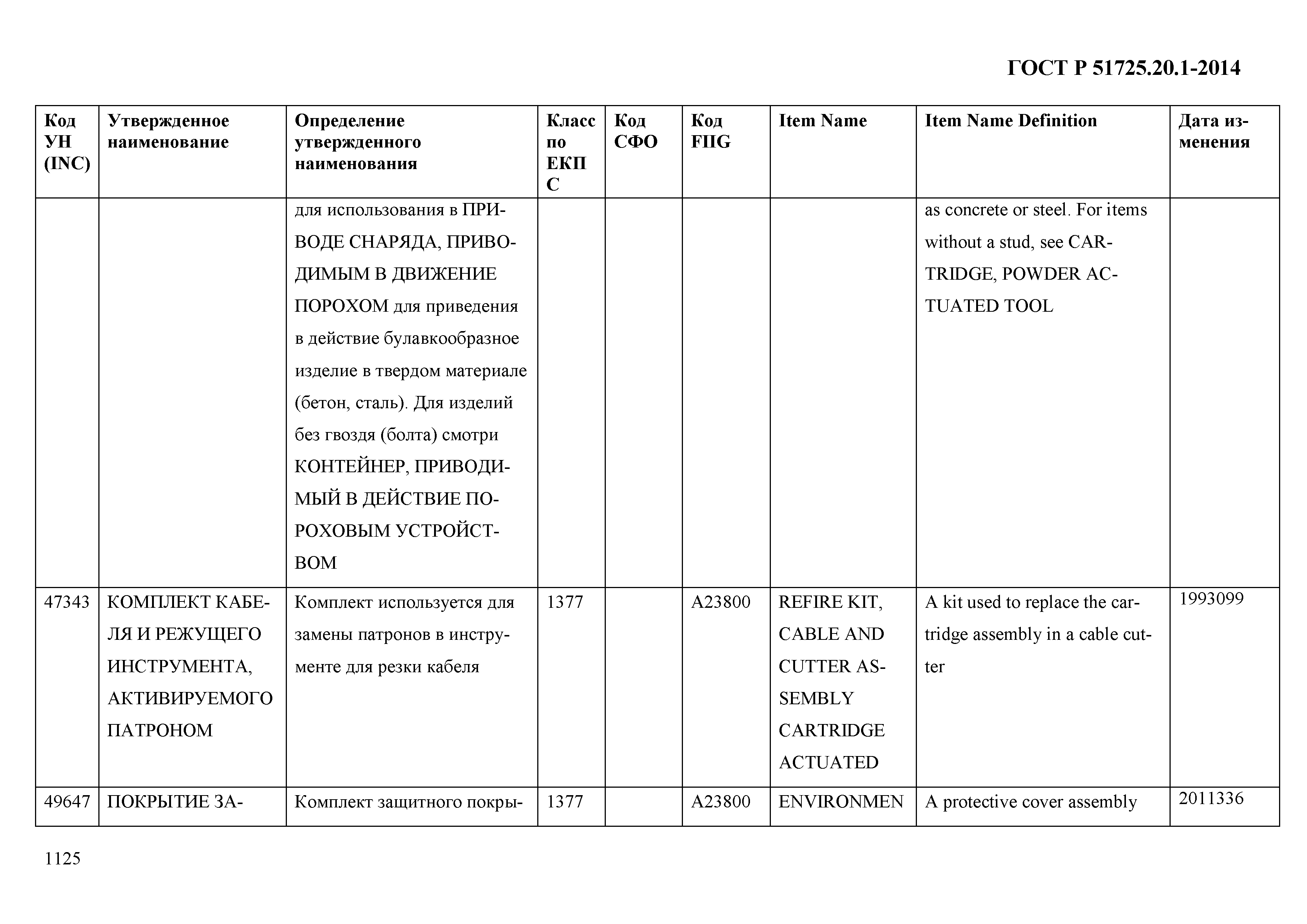 ГОСТ Р 51725.20.1-2014