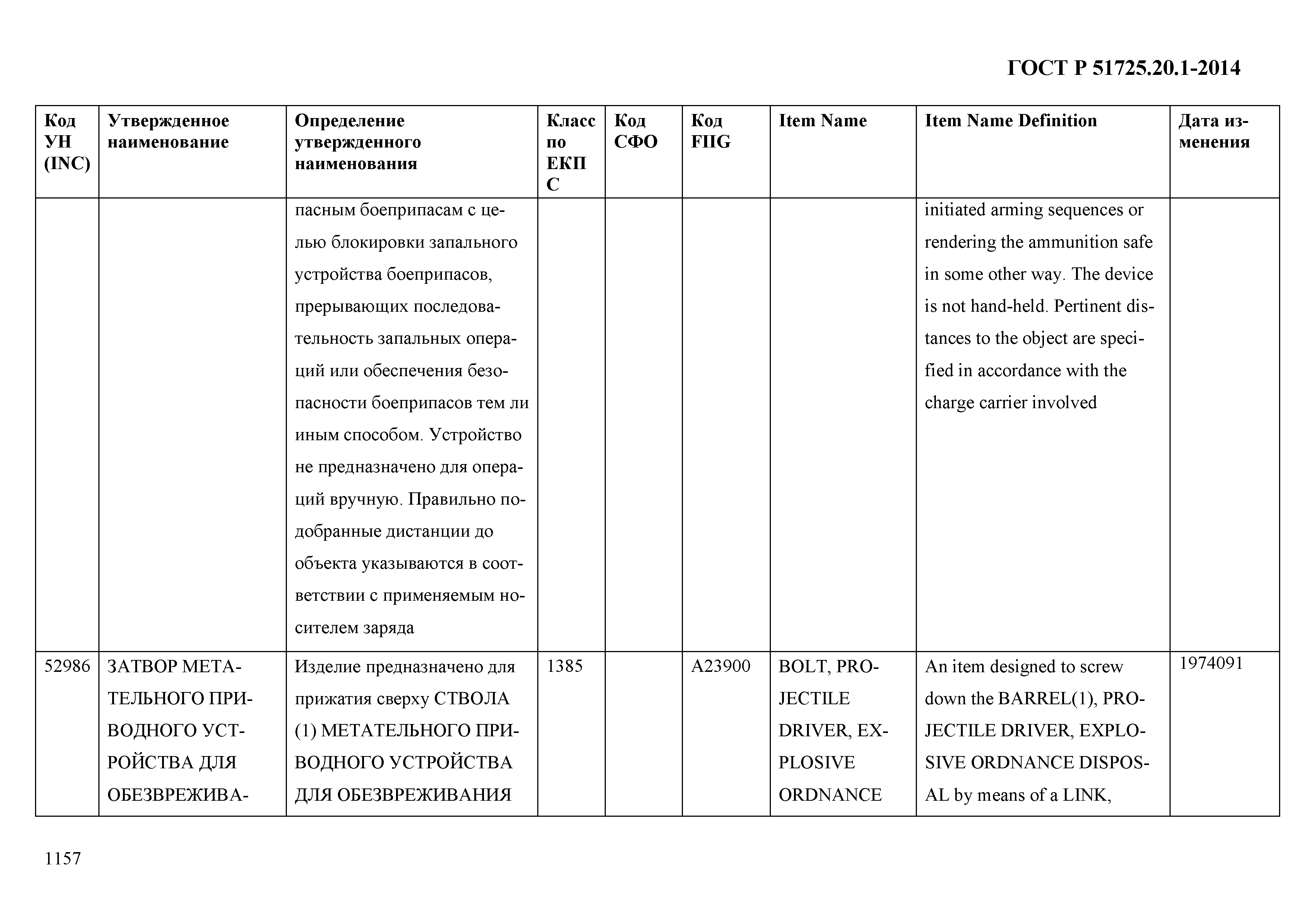 ГОСТ Р 51725.20.1-2014