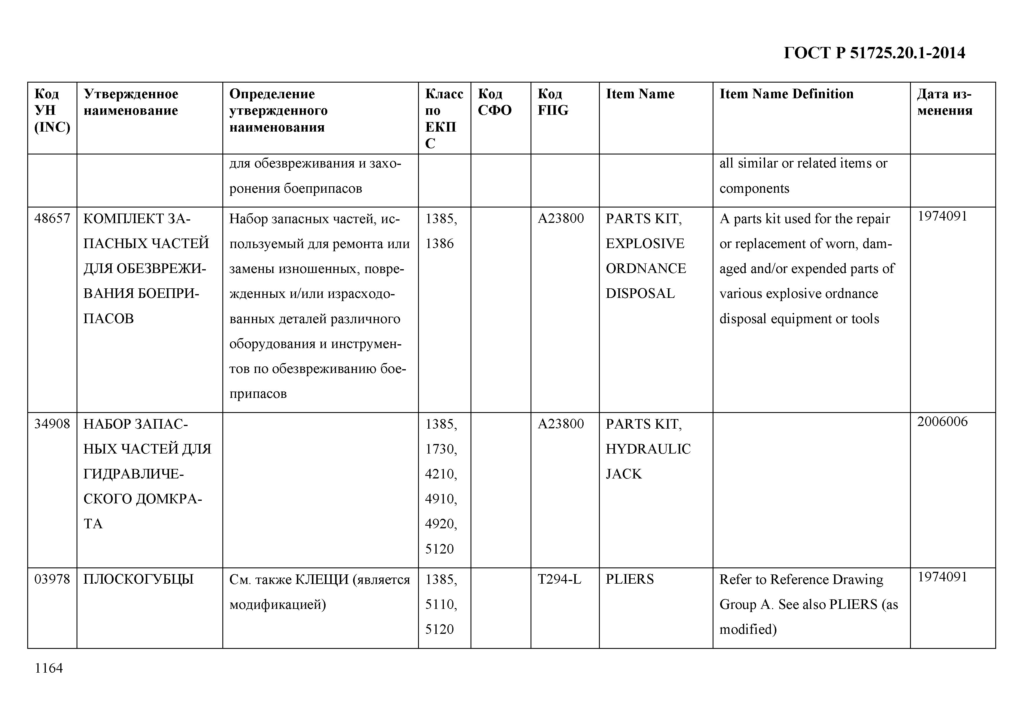 ГОСТ Р 51725.20.1-2014