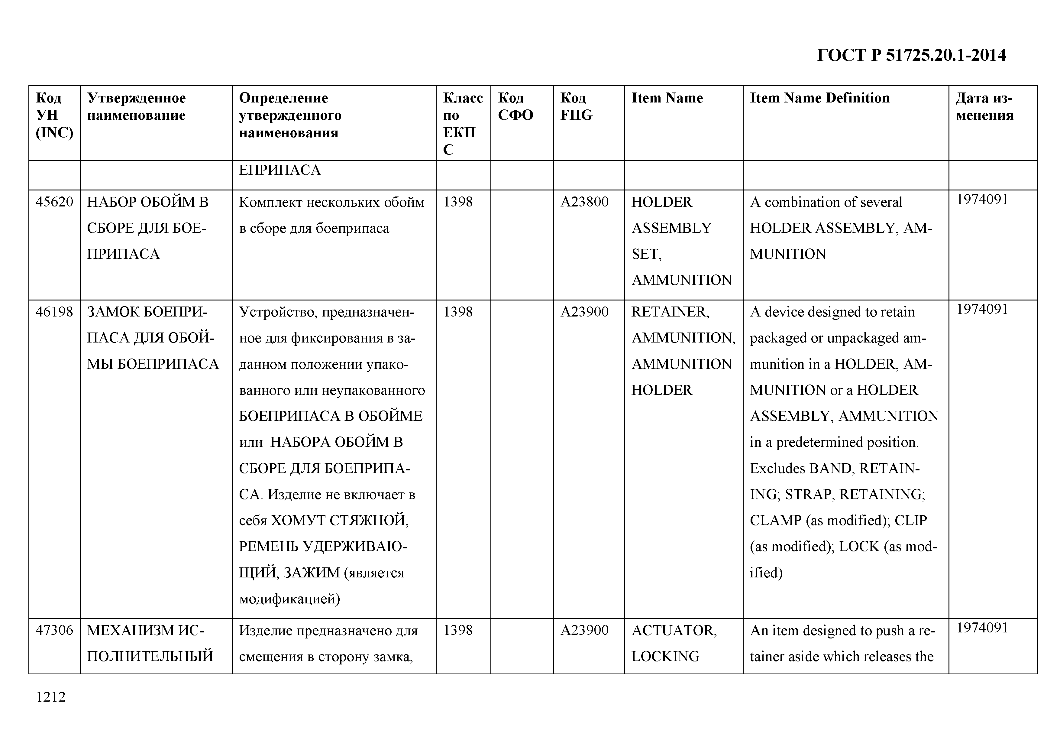 ГОСТ Р 51725.20.1-2014