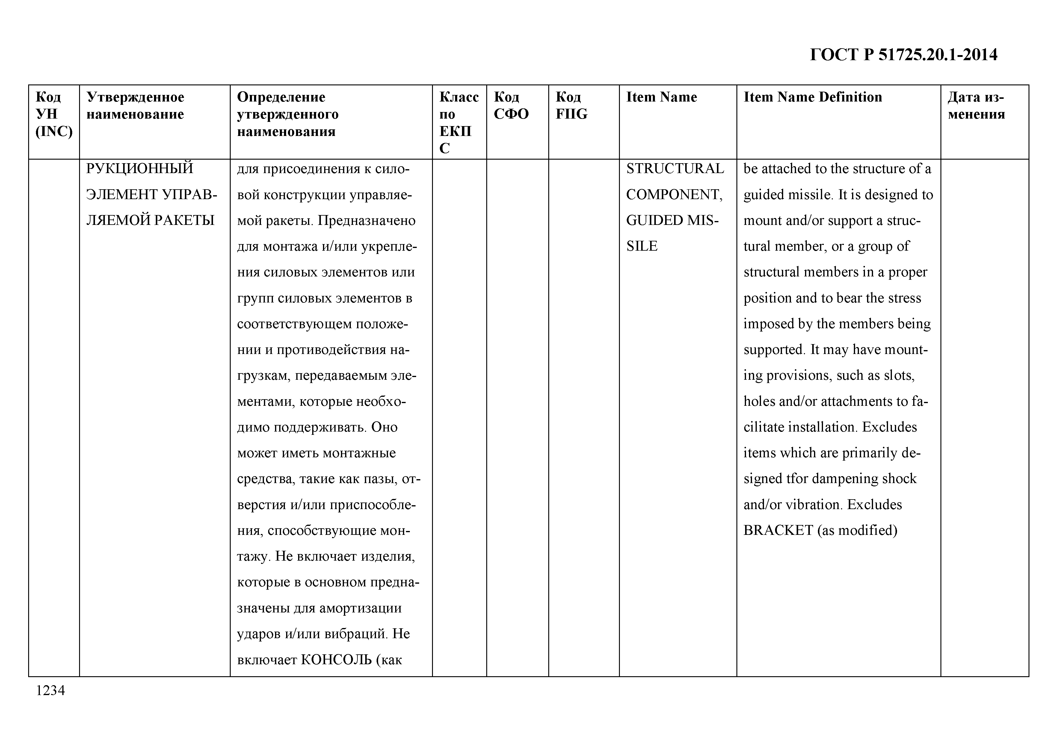 ГОСТ Р 51725.20.1-2014